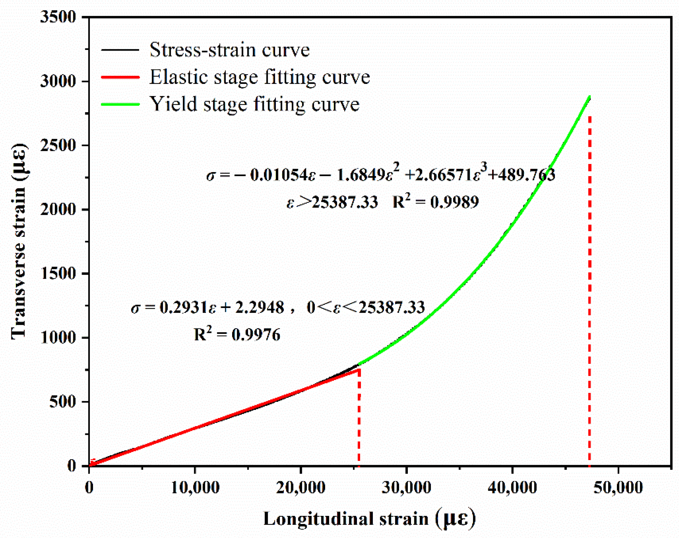 Materials 14 03839 g010