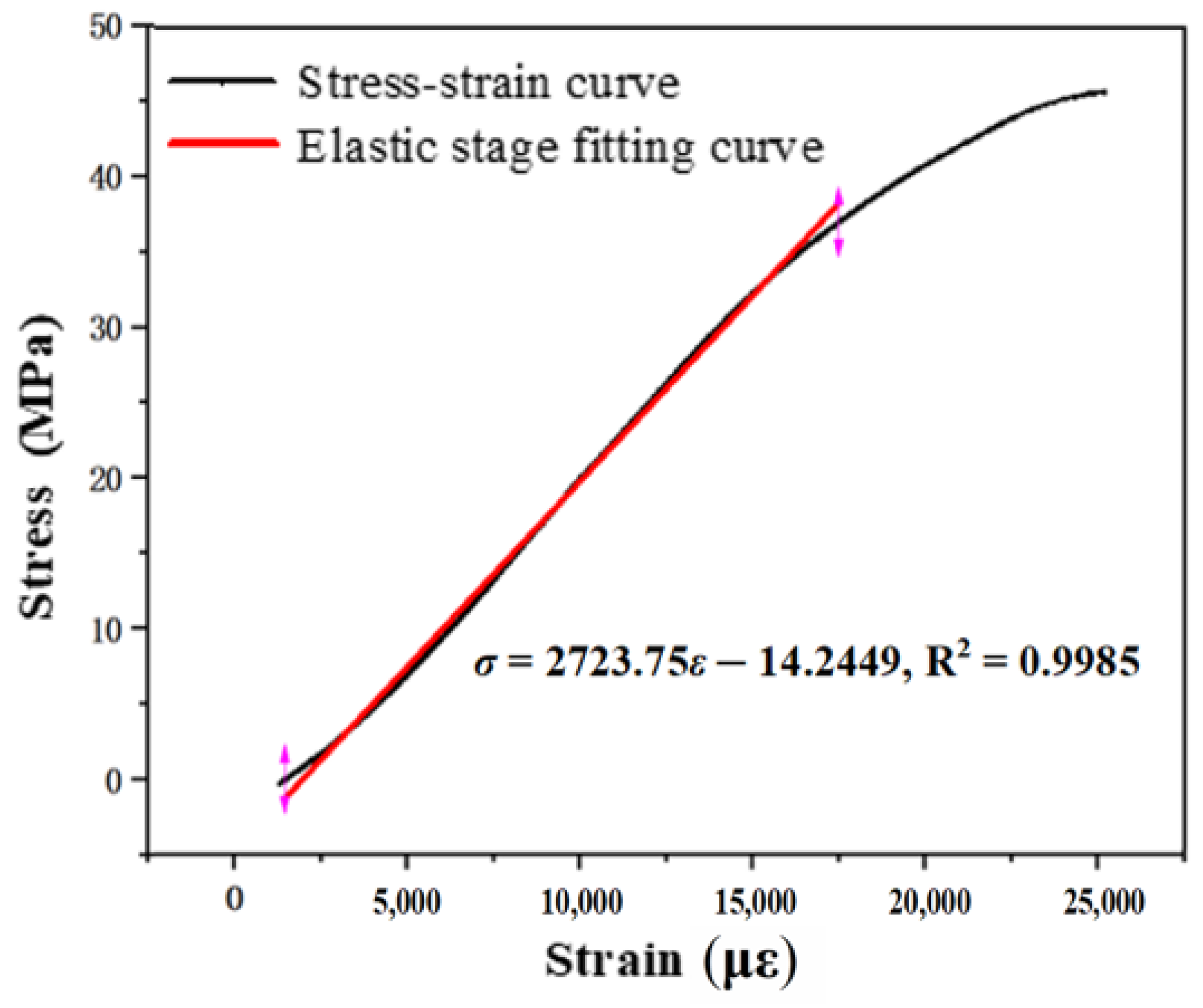 Materials 14 03839 g011