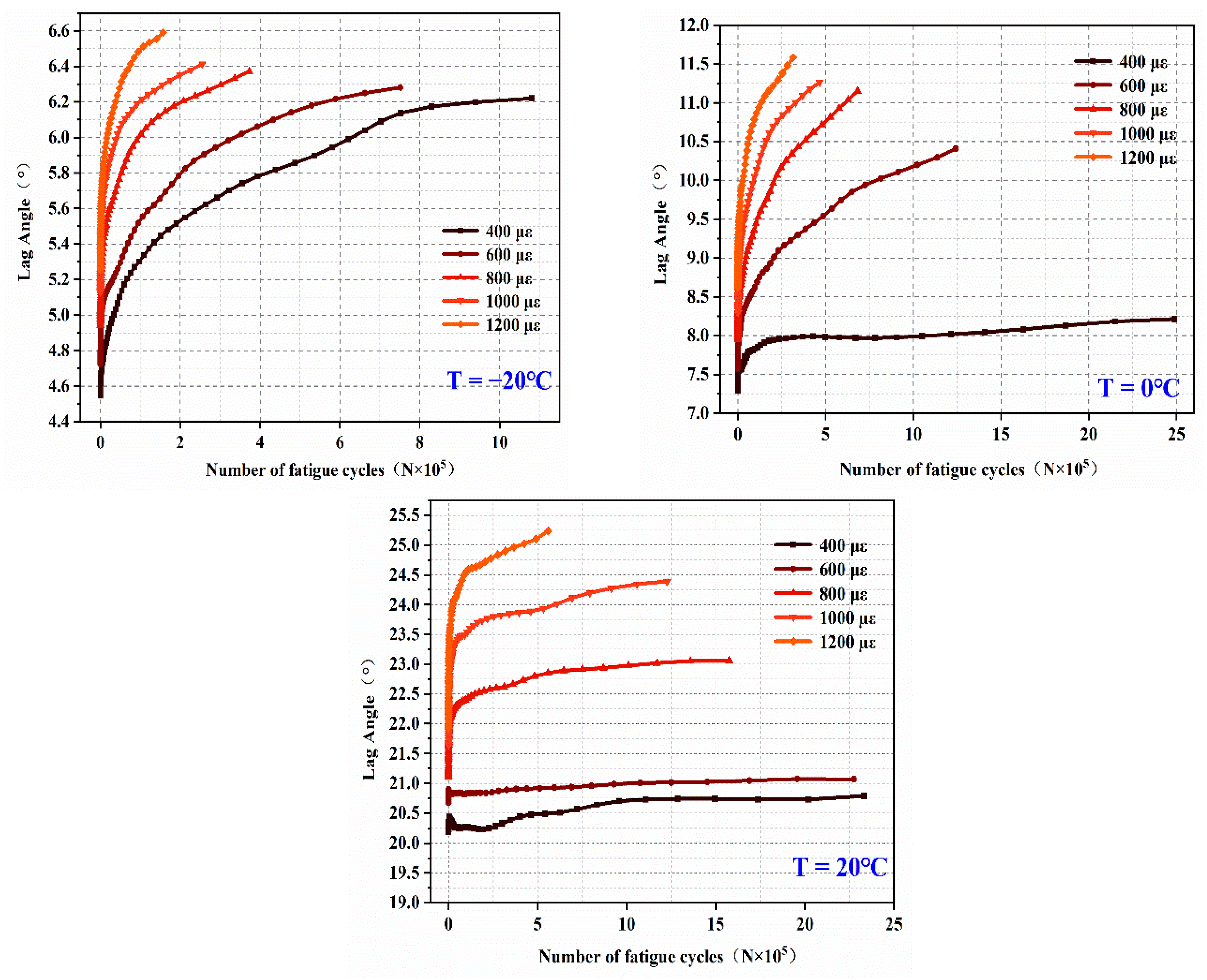 Materials 14 03839 g018