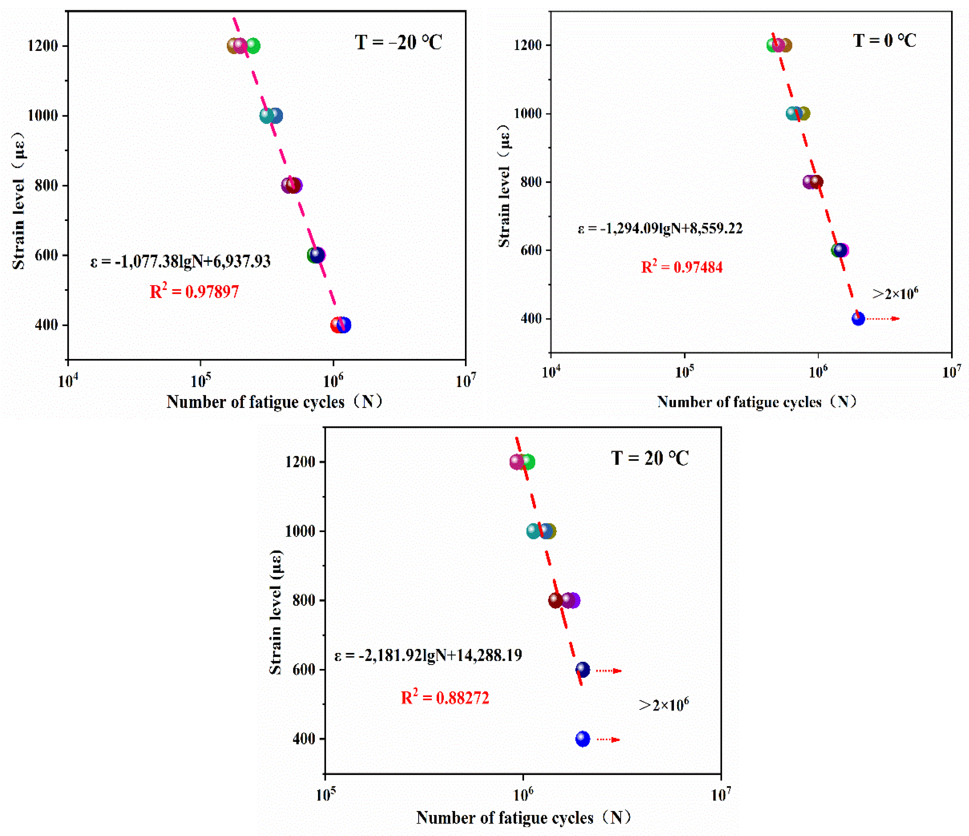 Materials 14 03839 g020