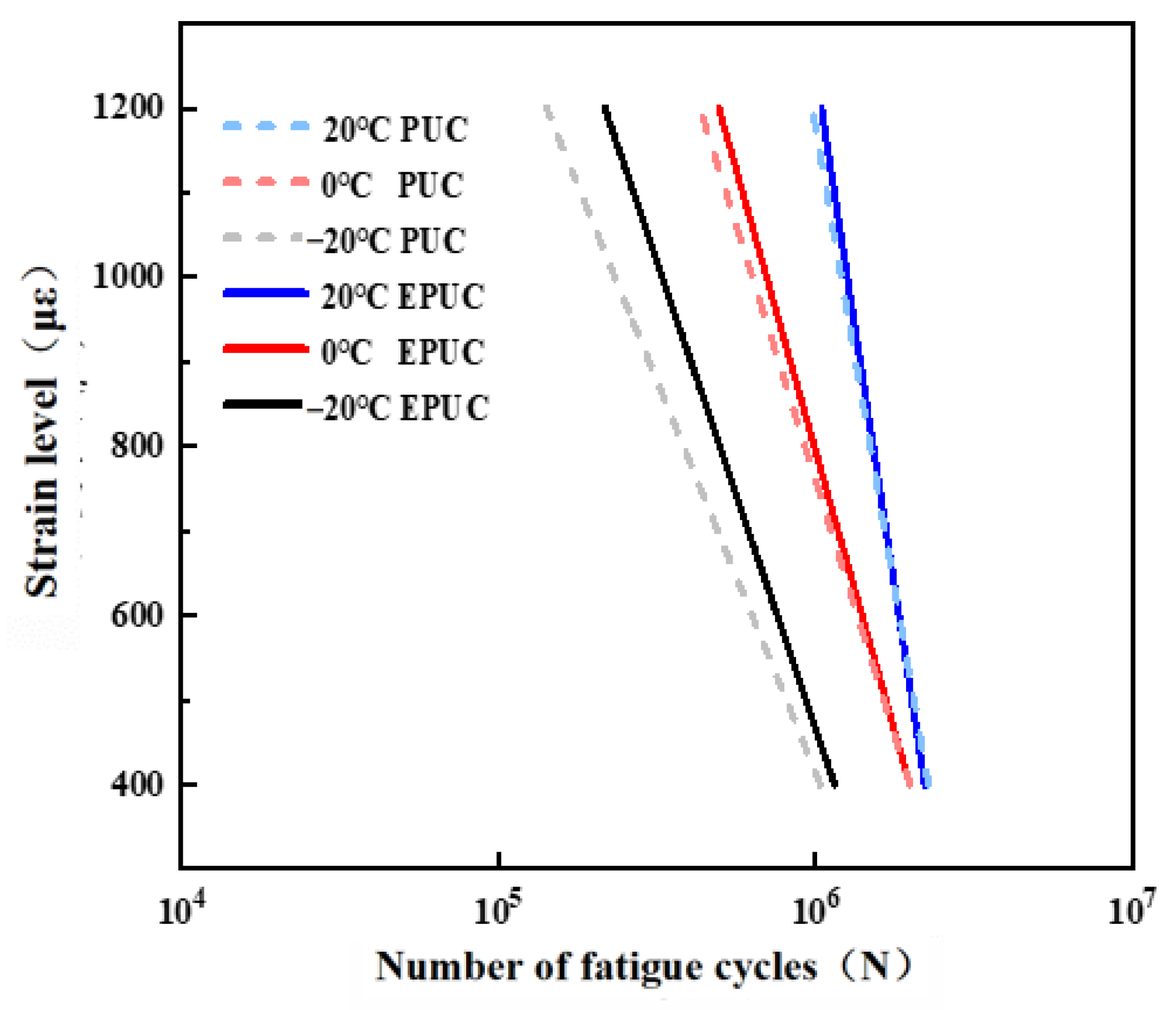 Materials 14 03839 g021