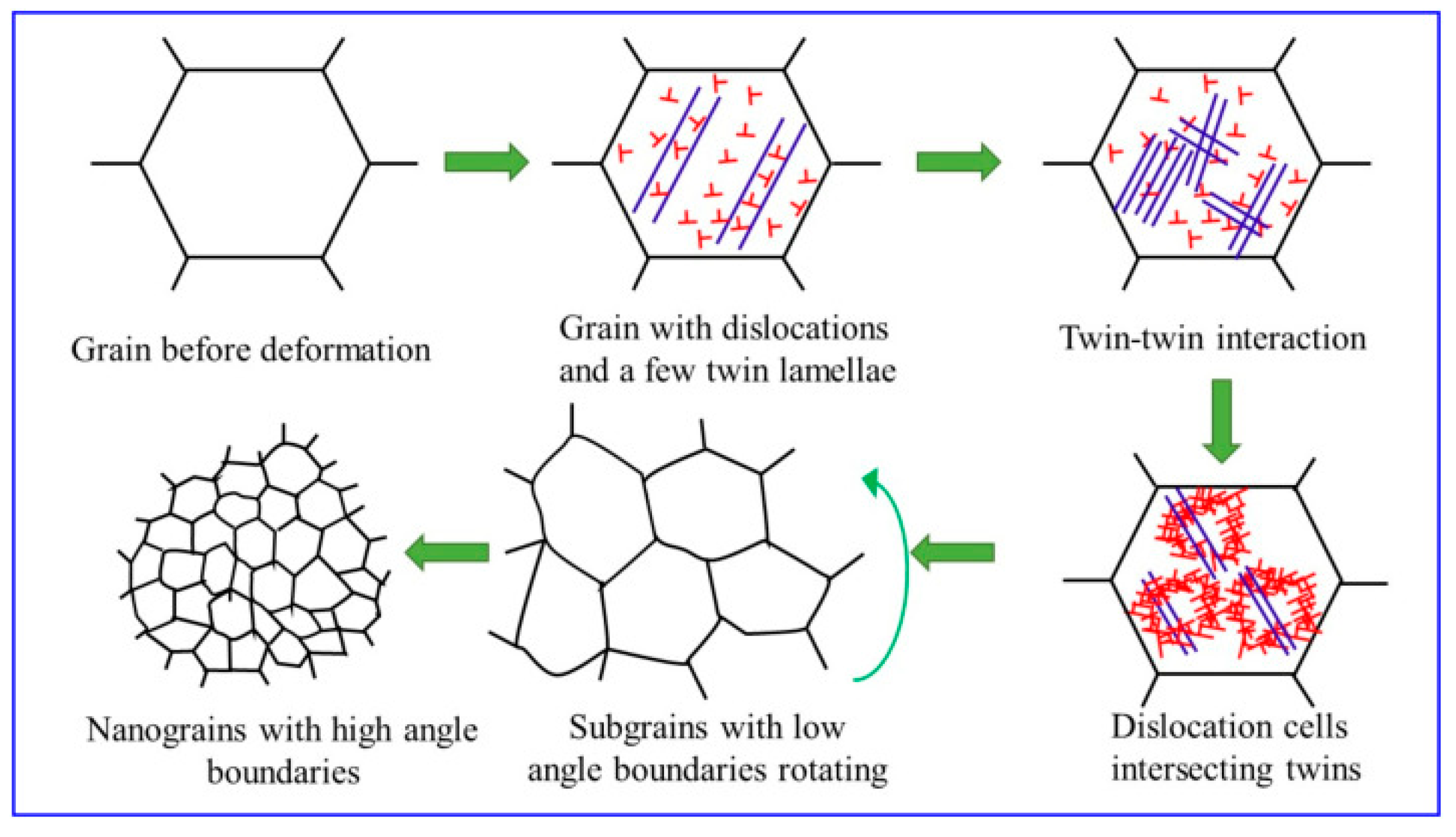 Materials 14 03841 g003 Materials 14 03841 g003