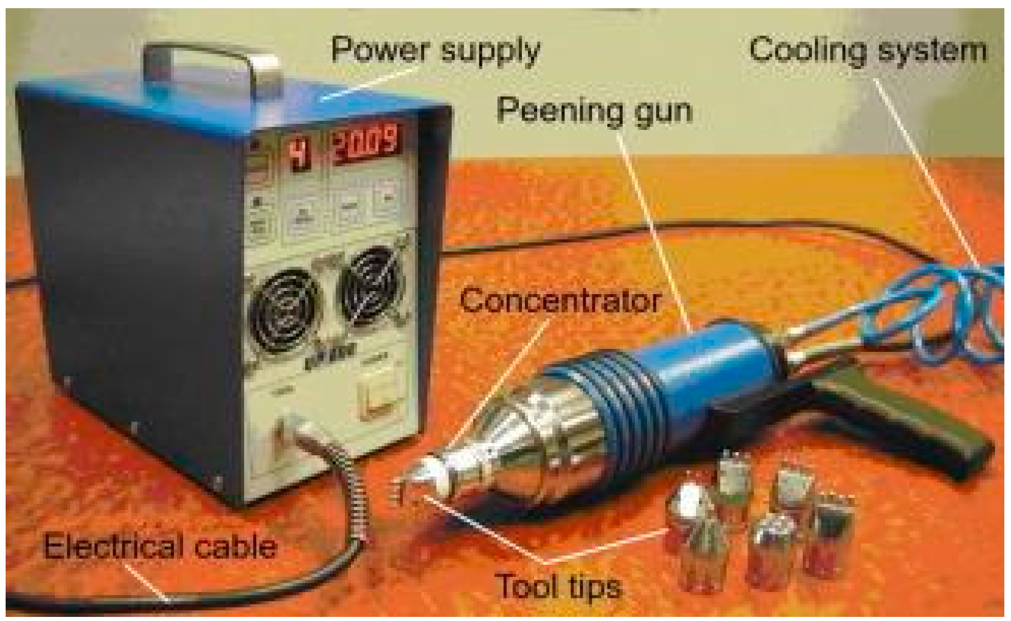 Materials 14 03841 g005 Materials 14 03841 g005