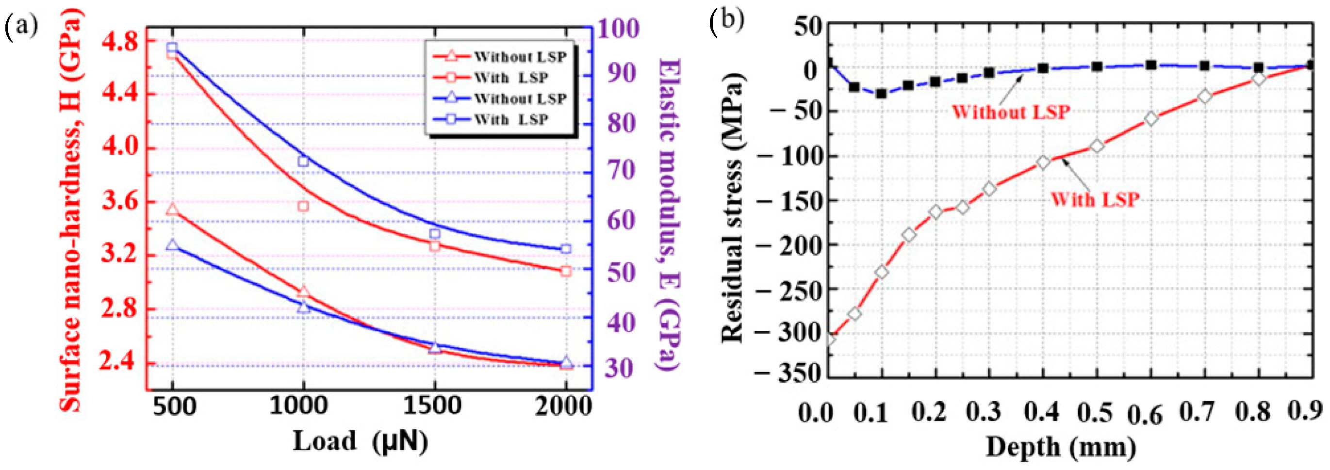 Materials 14 03841 g012 Materials 14 03841 g012
