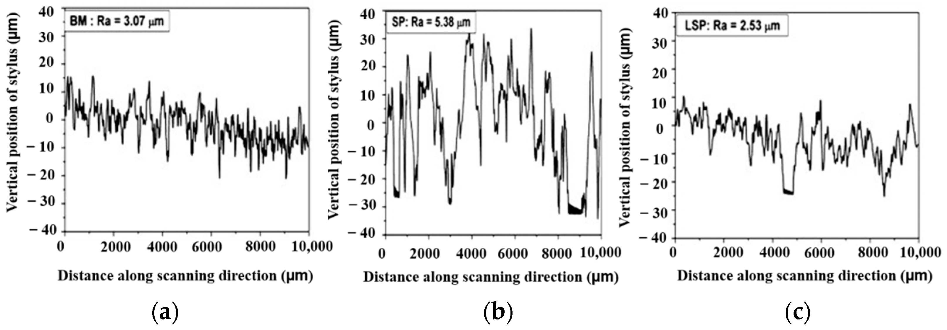 Materials 14 03841 g015 Materials 14 03841 g015