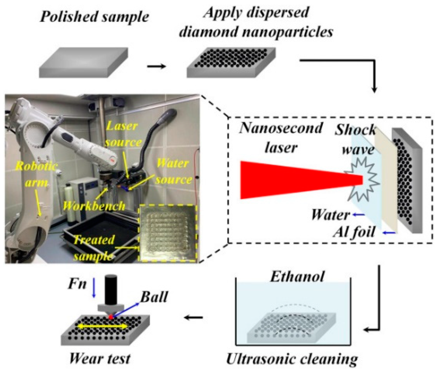 Materials 14 03841 g017 Materials 14 03841 g017