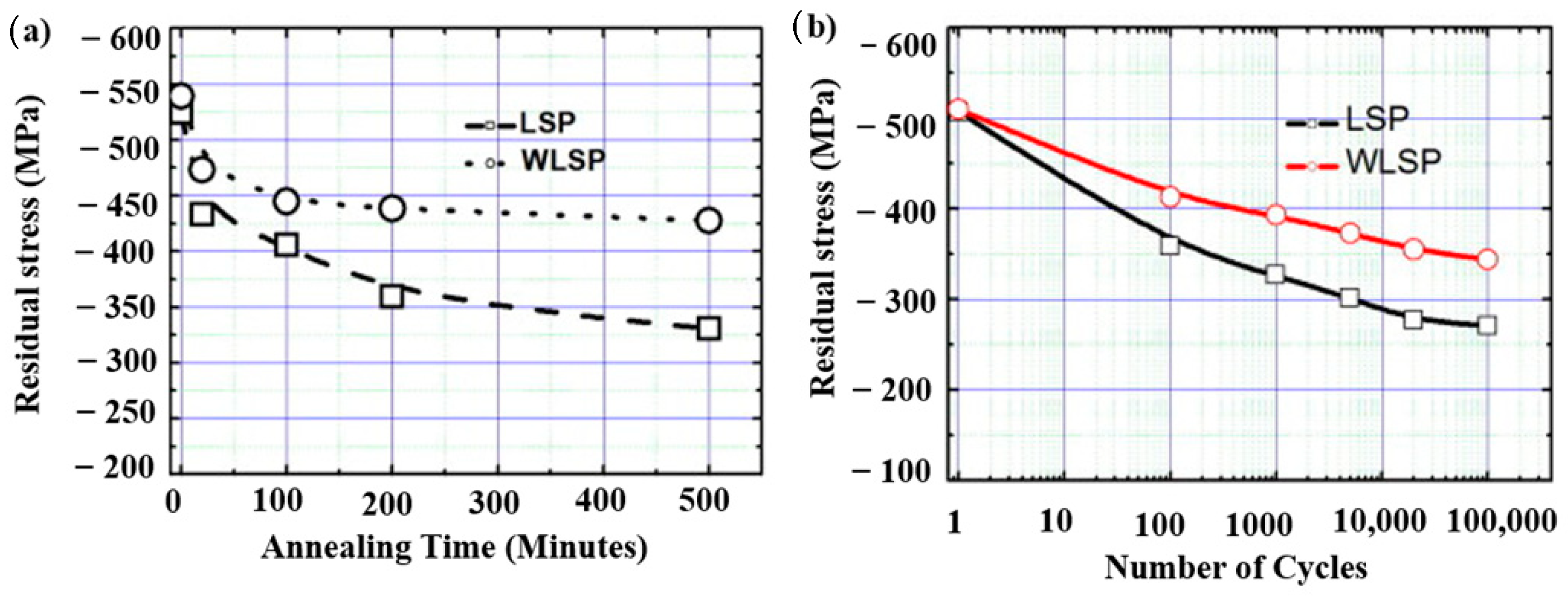 Materials 14 03841 g018 Materials 14 03841 g018