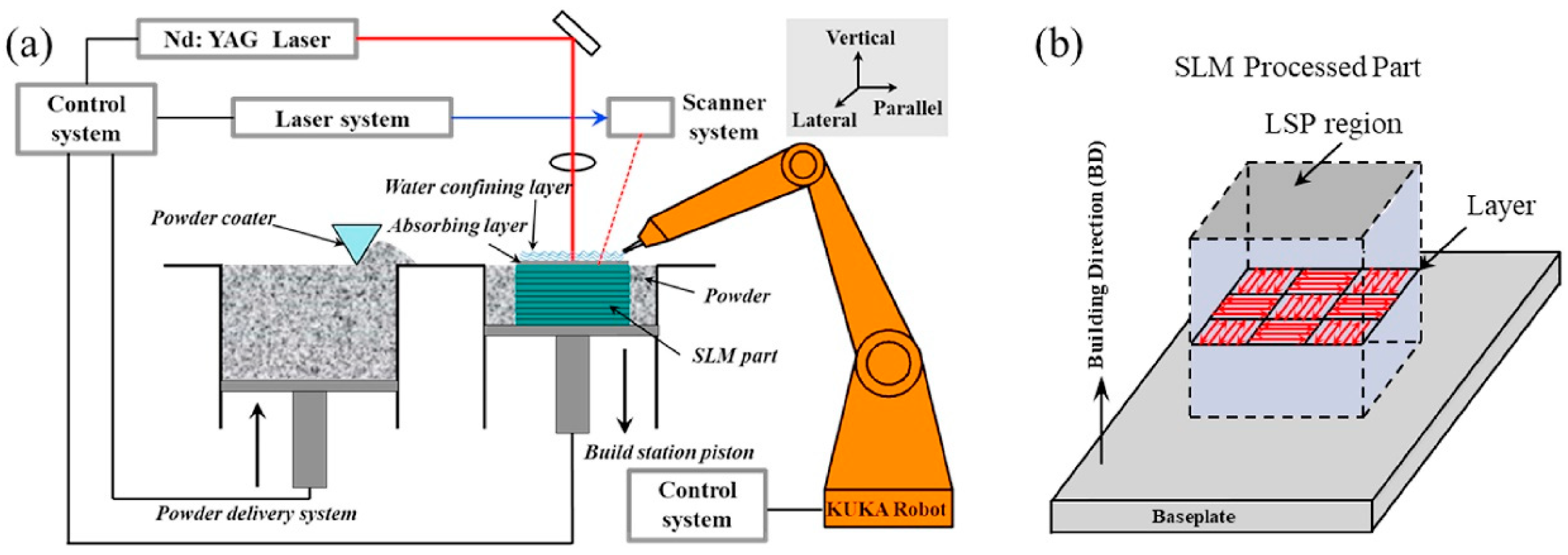 Materials 14 03841 g019 Materials 14 03841 g019