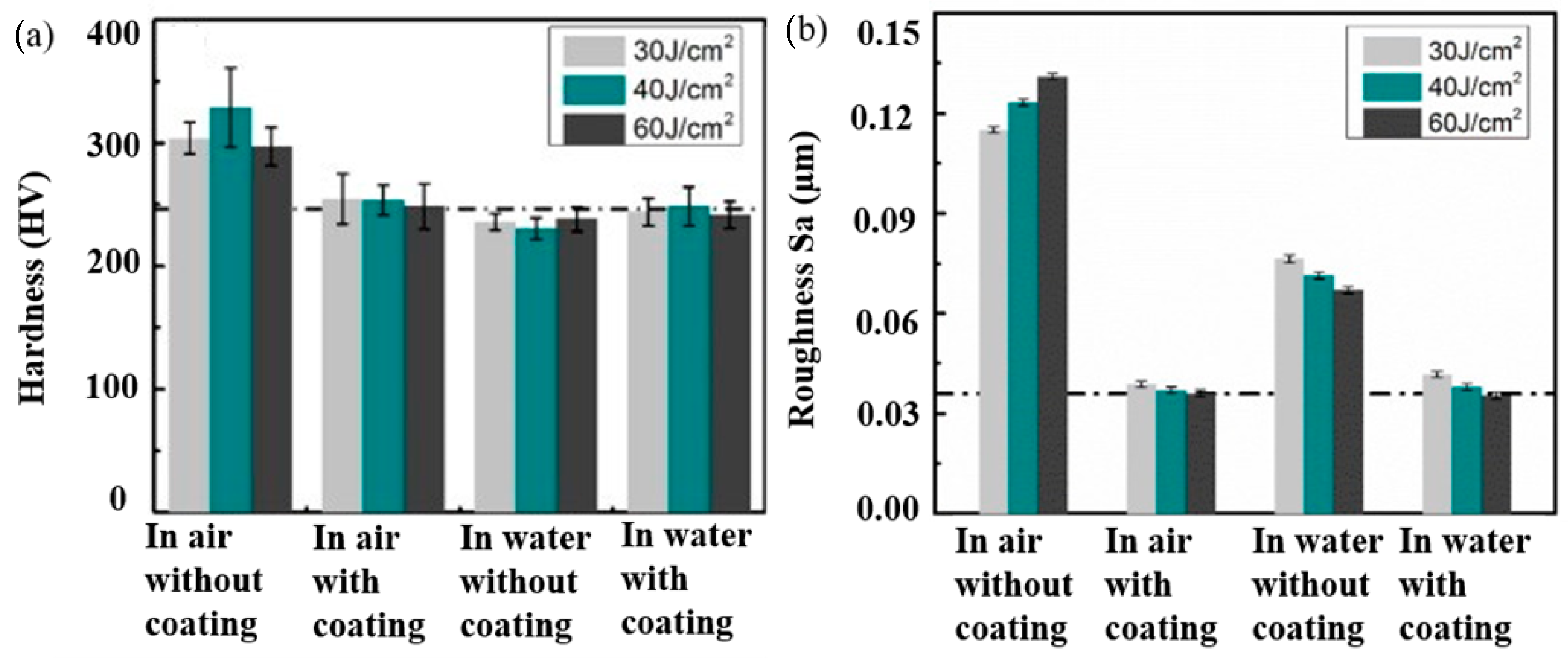 Materials 14 03841 g020 Materials 14 03841 g020