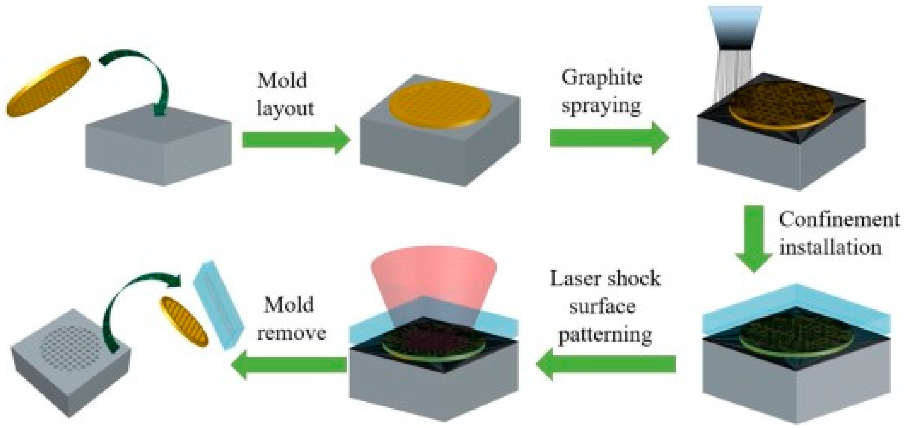 Materials 14 03841 g021 Materials 14 03841 g021