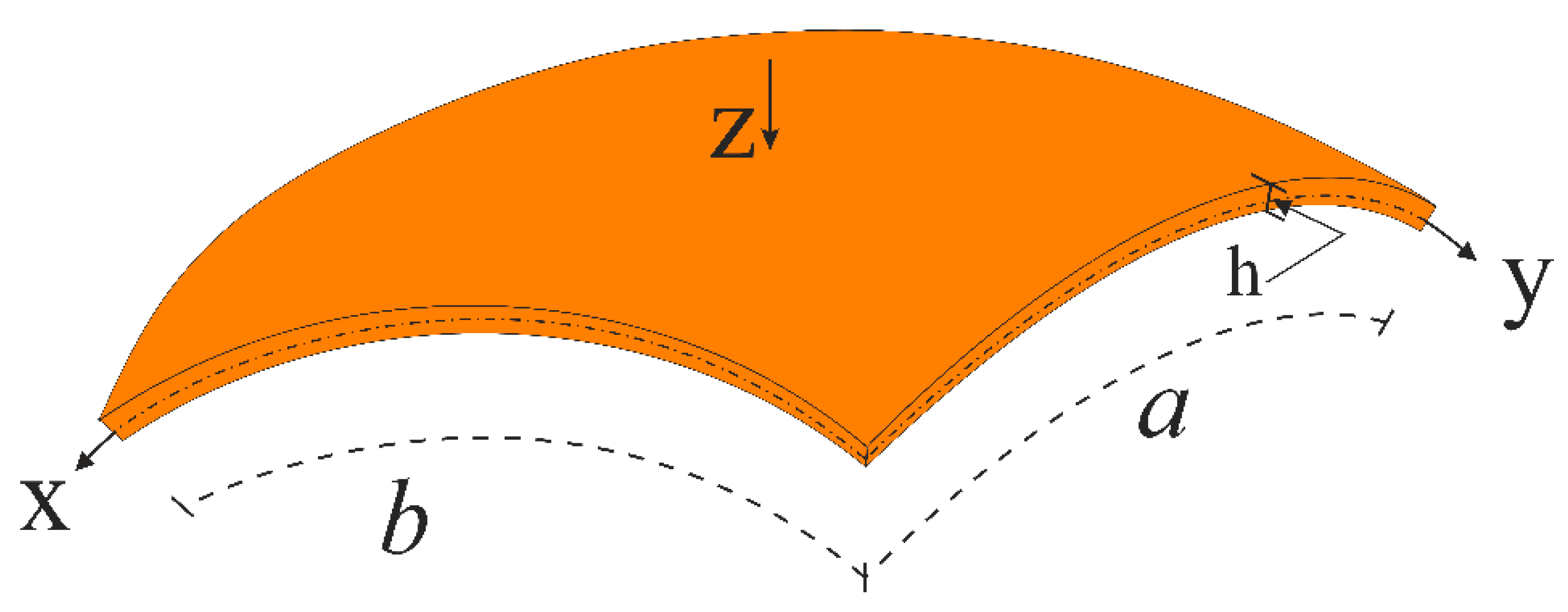 Materials 14 03843 g001