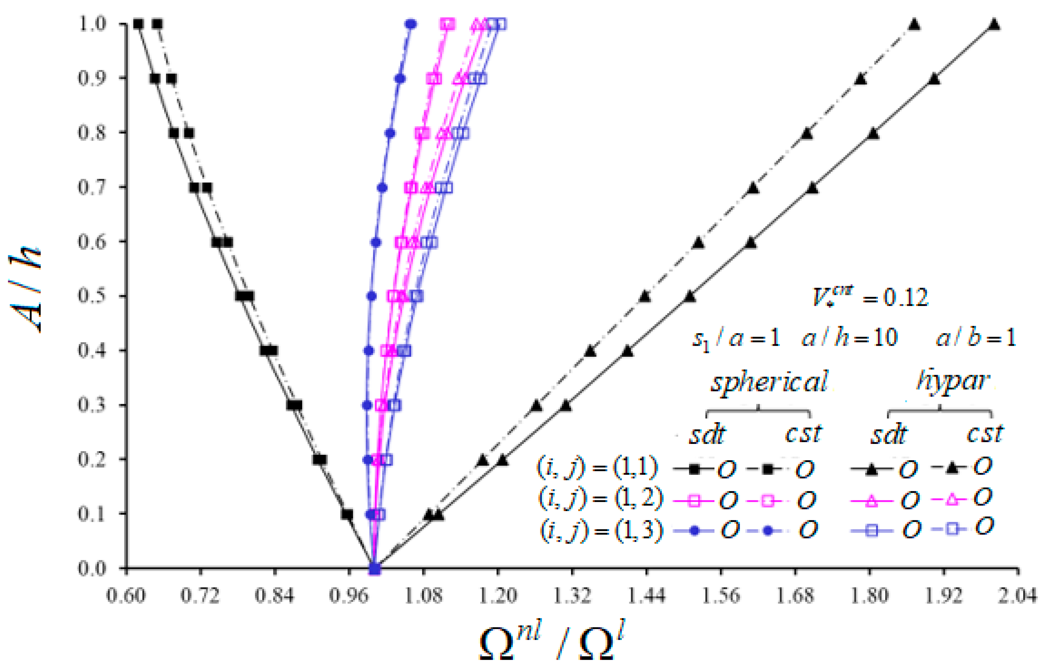 Materials 14 03843 g005