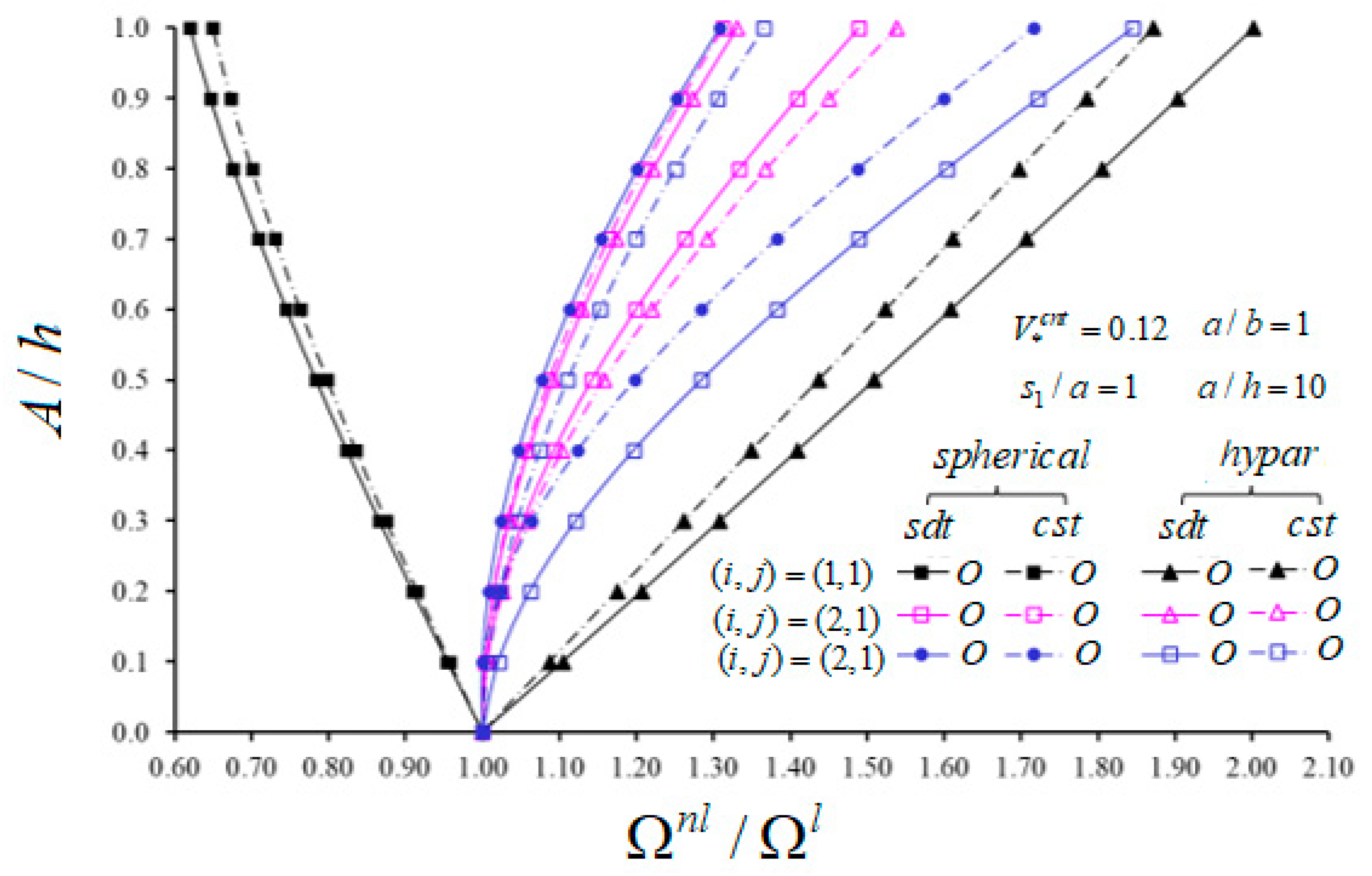 Materials 14 03843 g006
