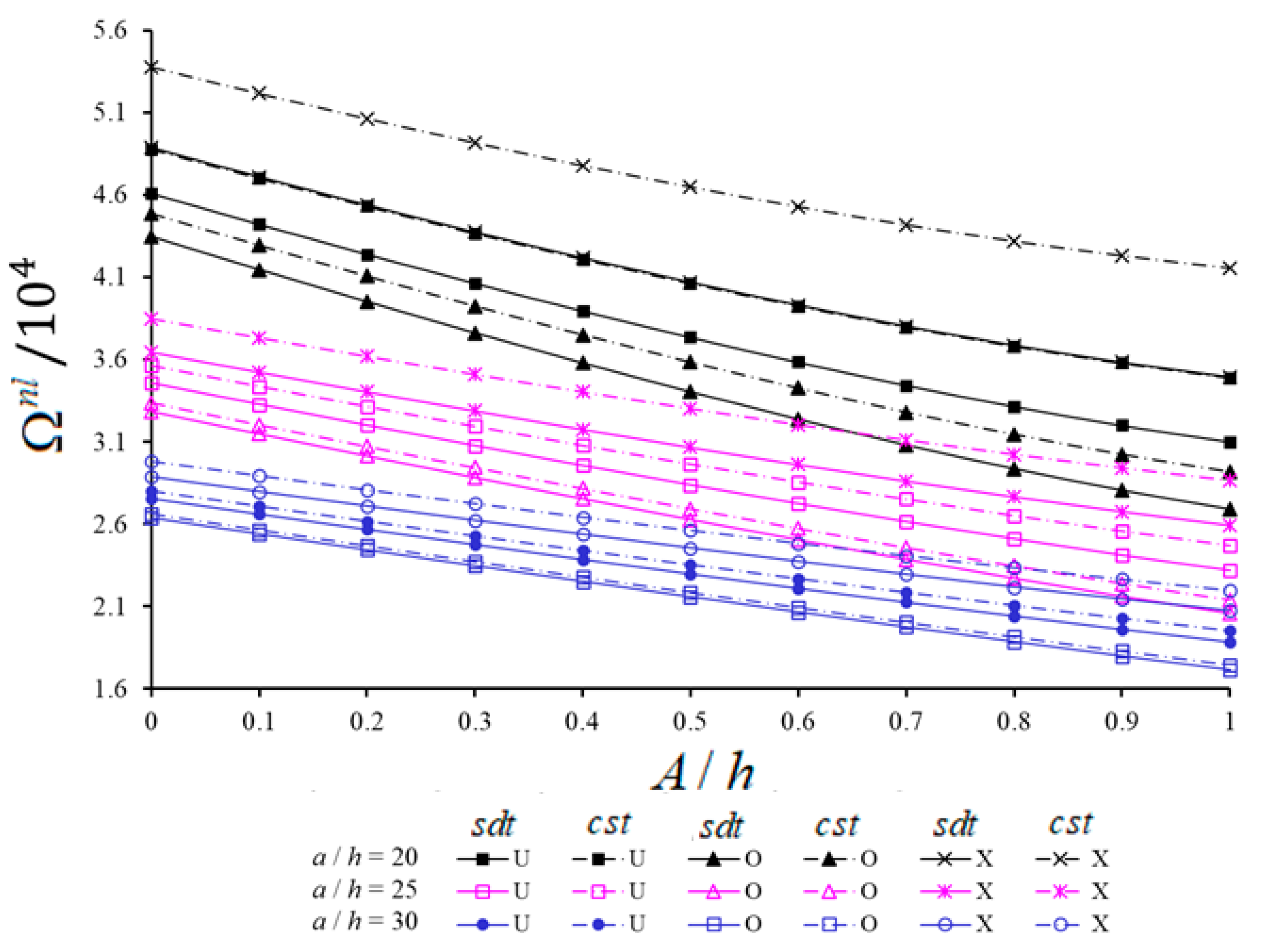 Materials 14 03843 g007