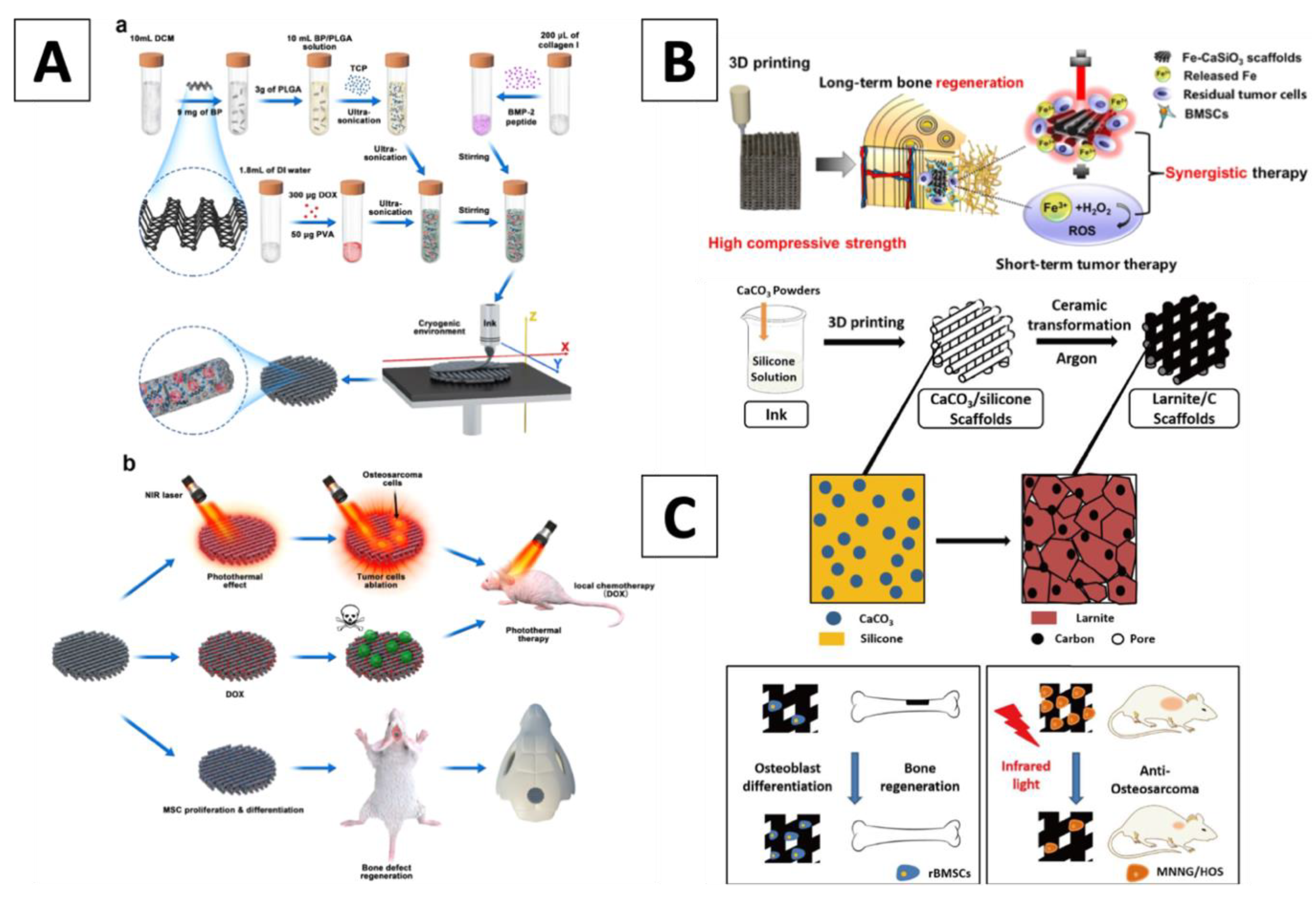 Materials 14 03844 g002