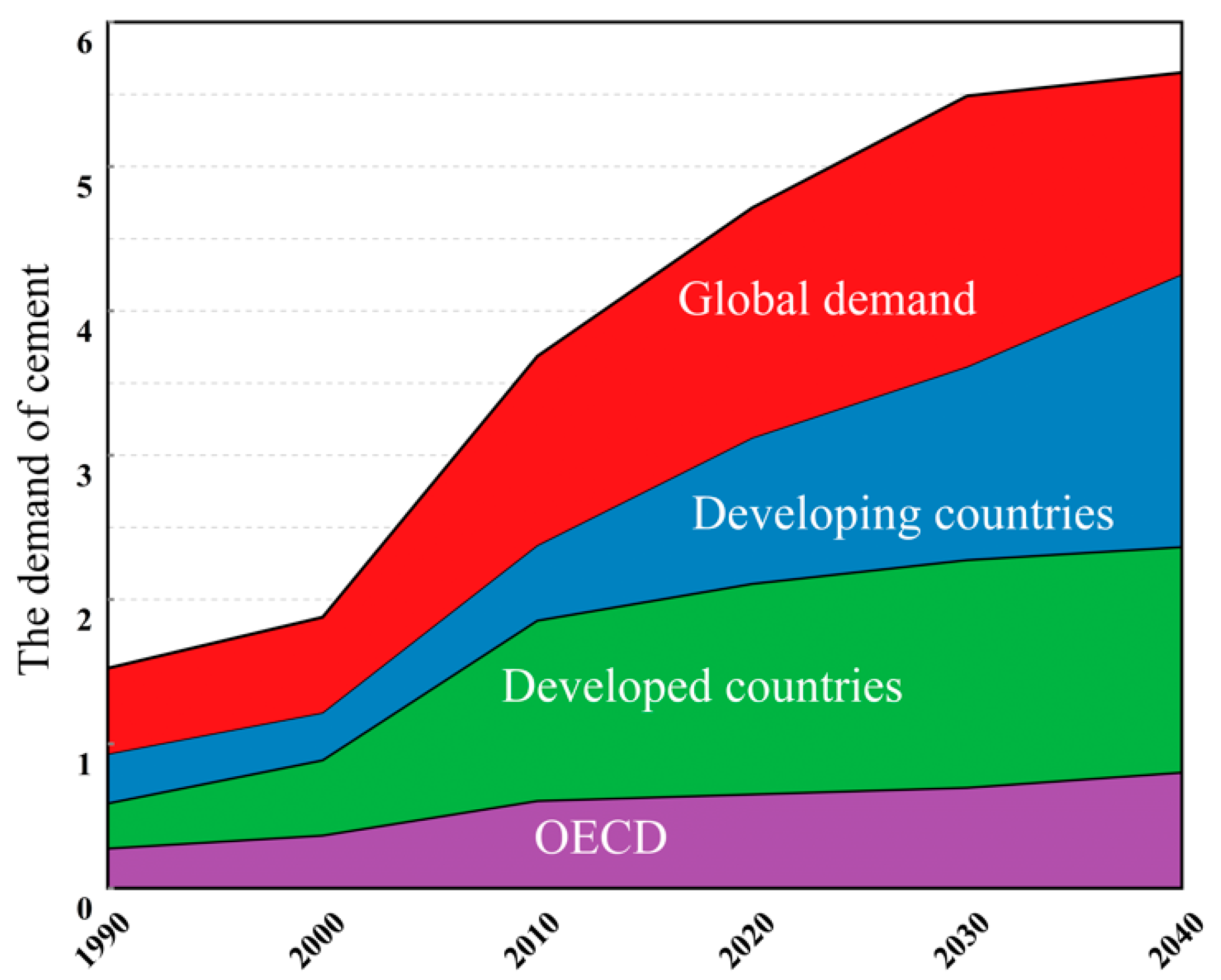 Materials 14 03845 g002 550