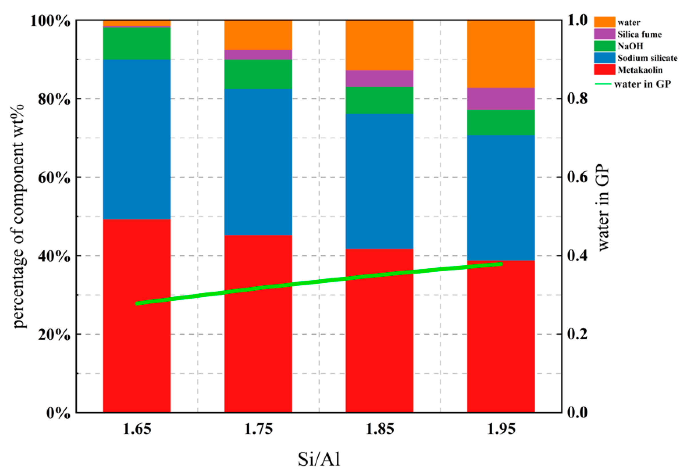 Materials 14 03845 g012 550