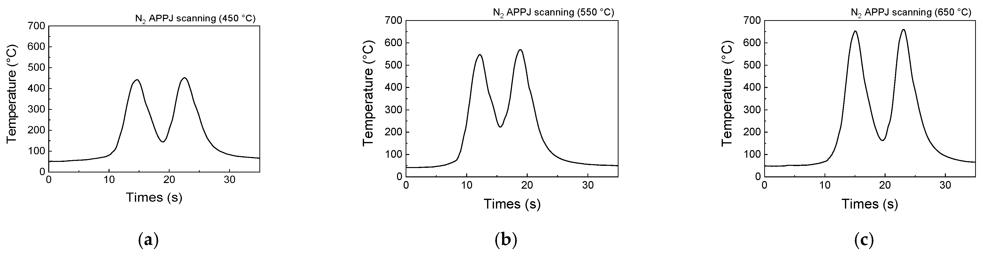 Materials 14 03847 g002