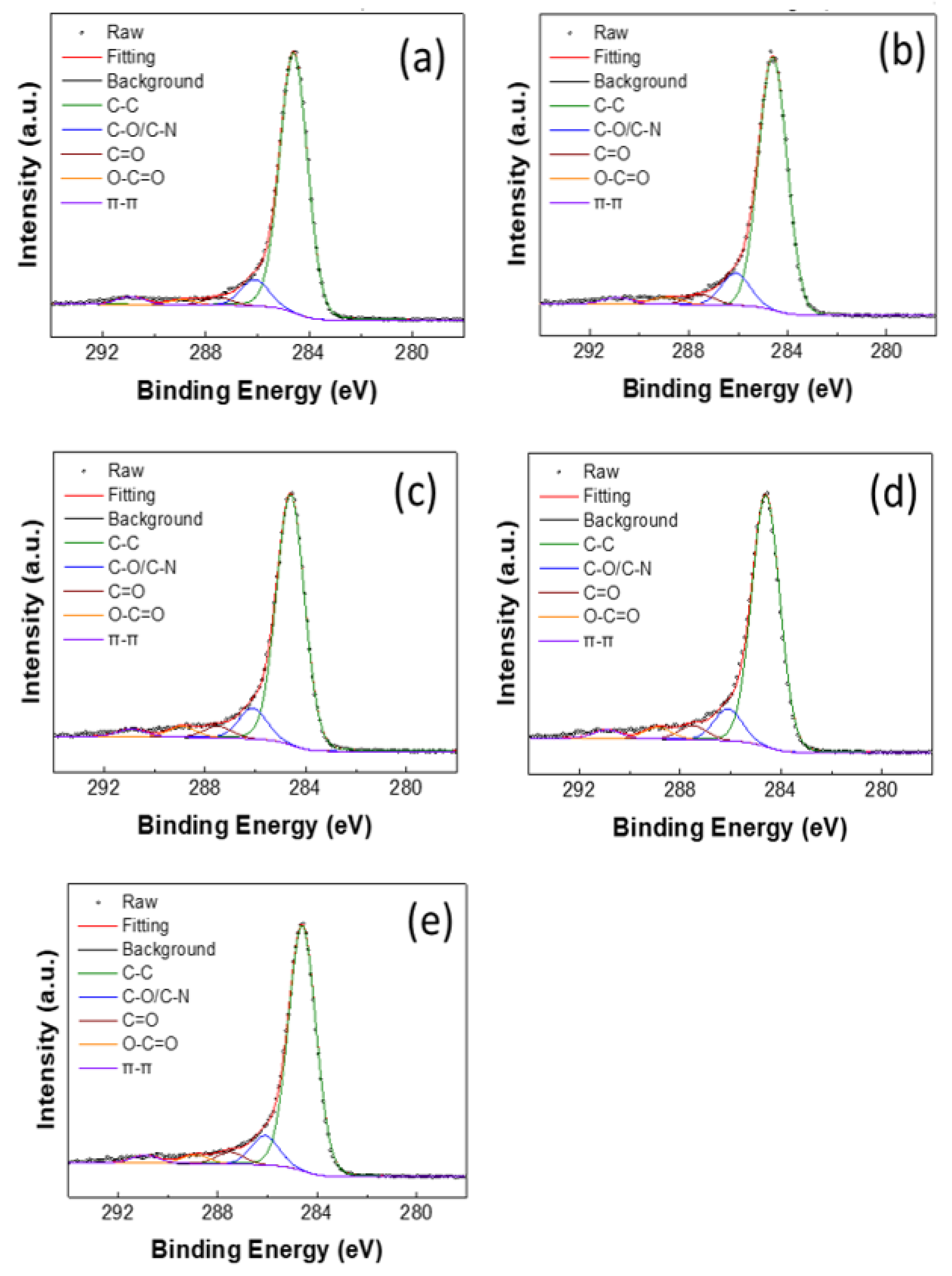 Materials 14 03847 g005