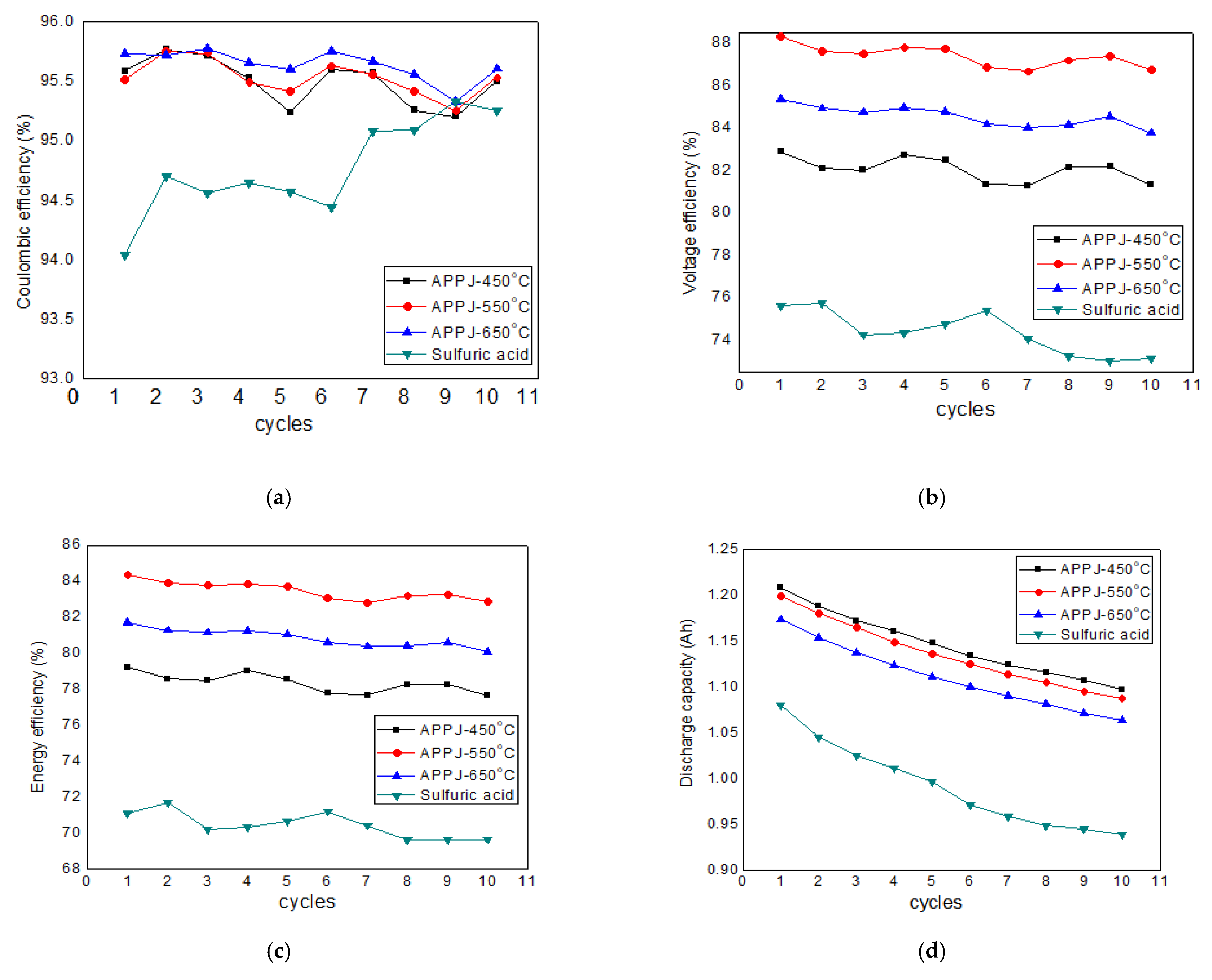 Materials 14 03847 g006