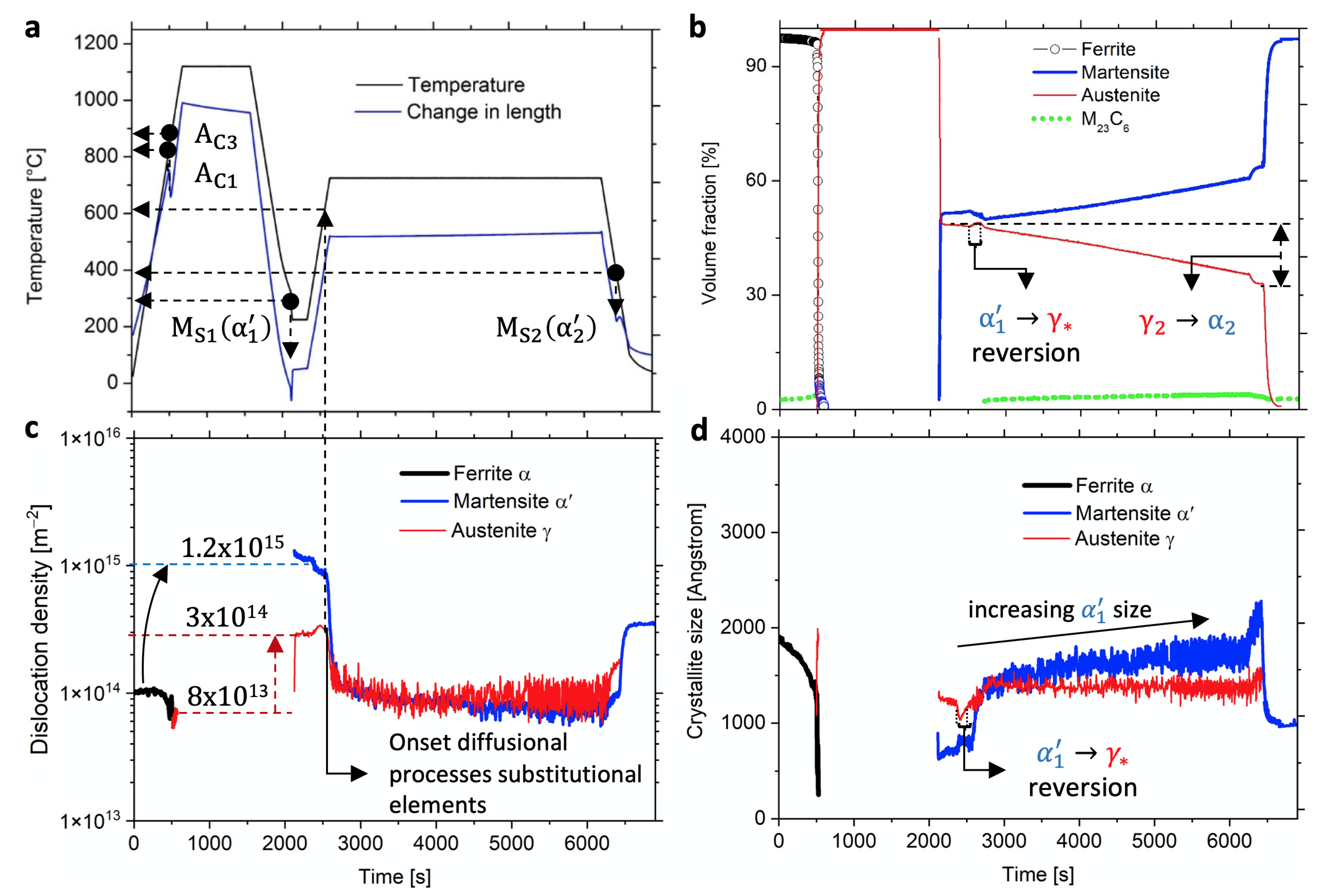 Materials 14 03849 g002