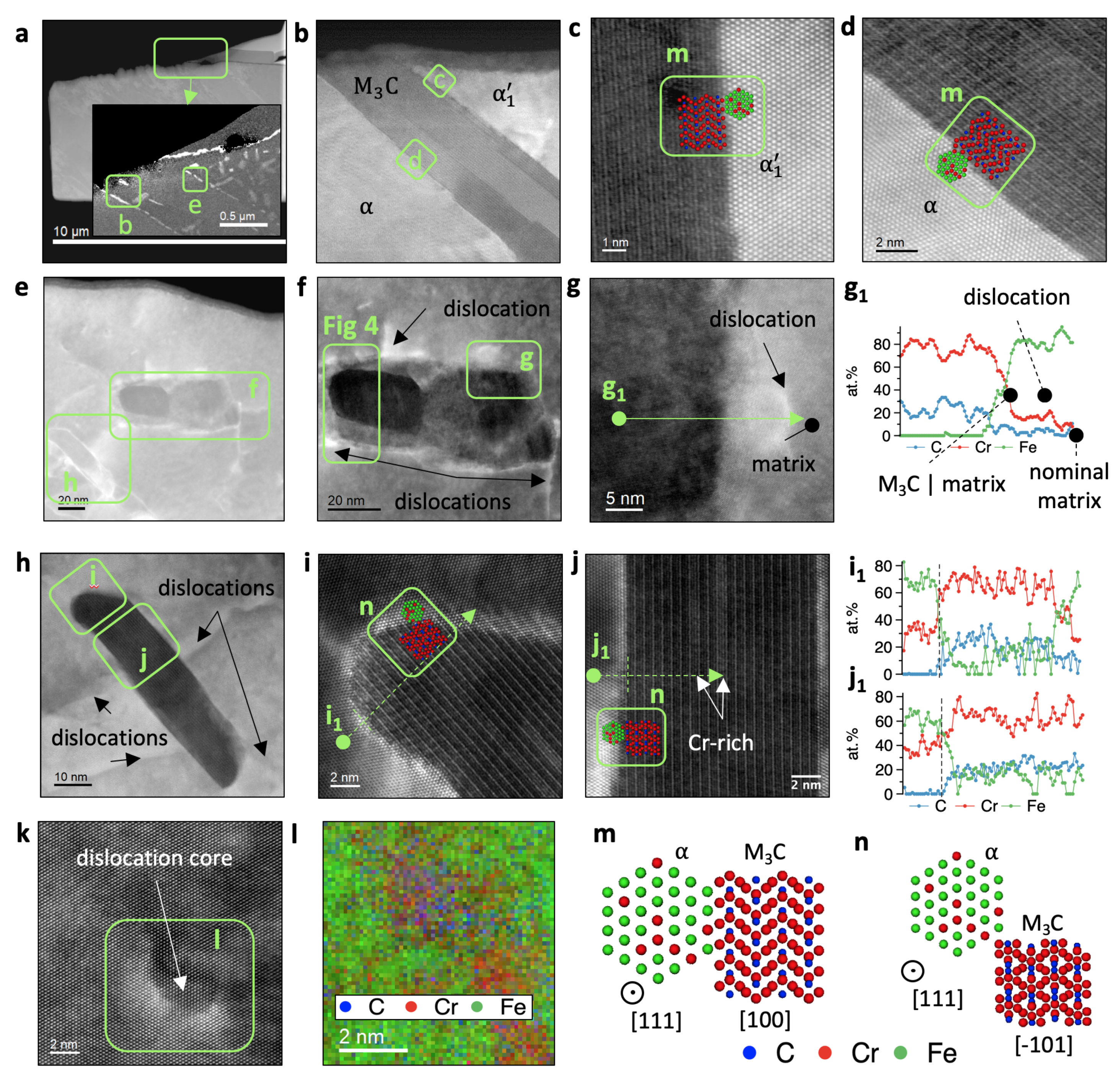 Materials 14 03849 g003
