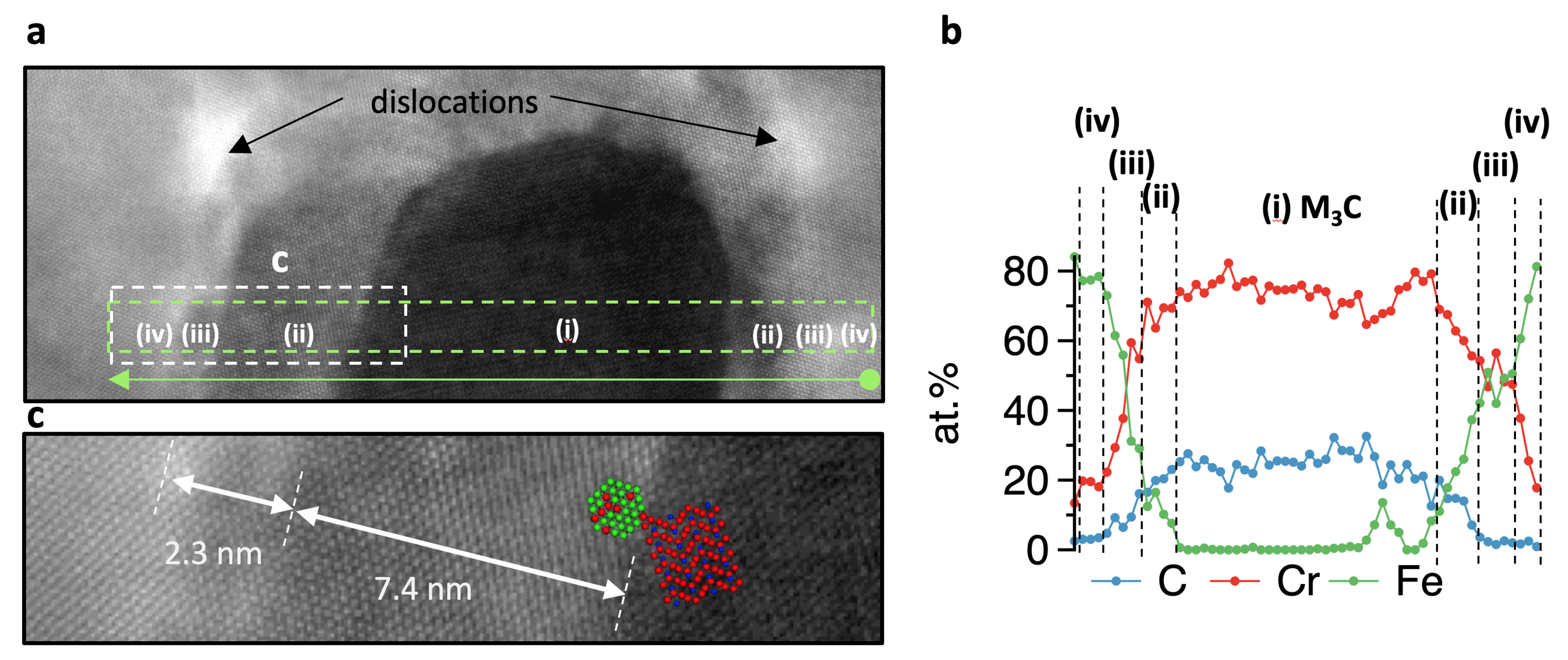 Materials 14 03849 g004