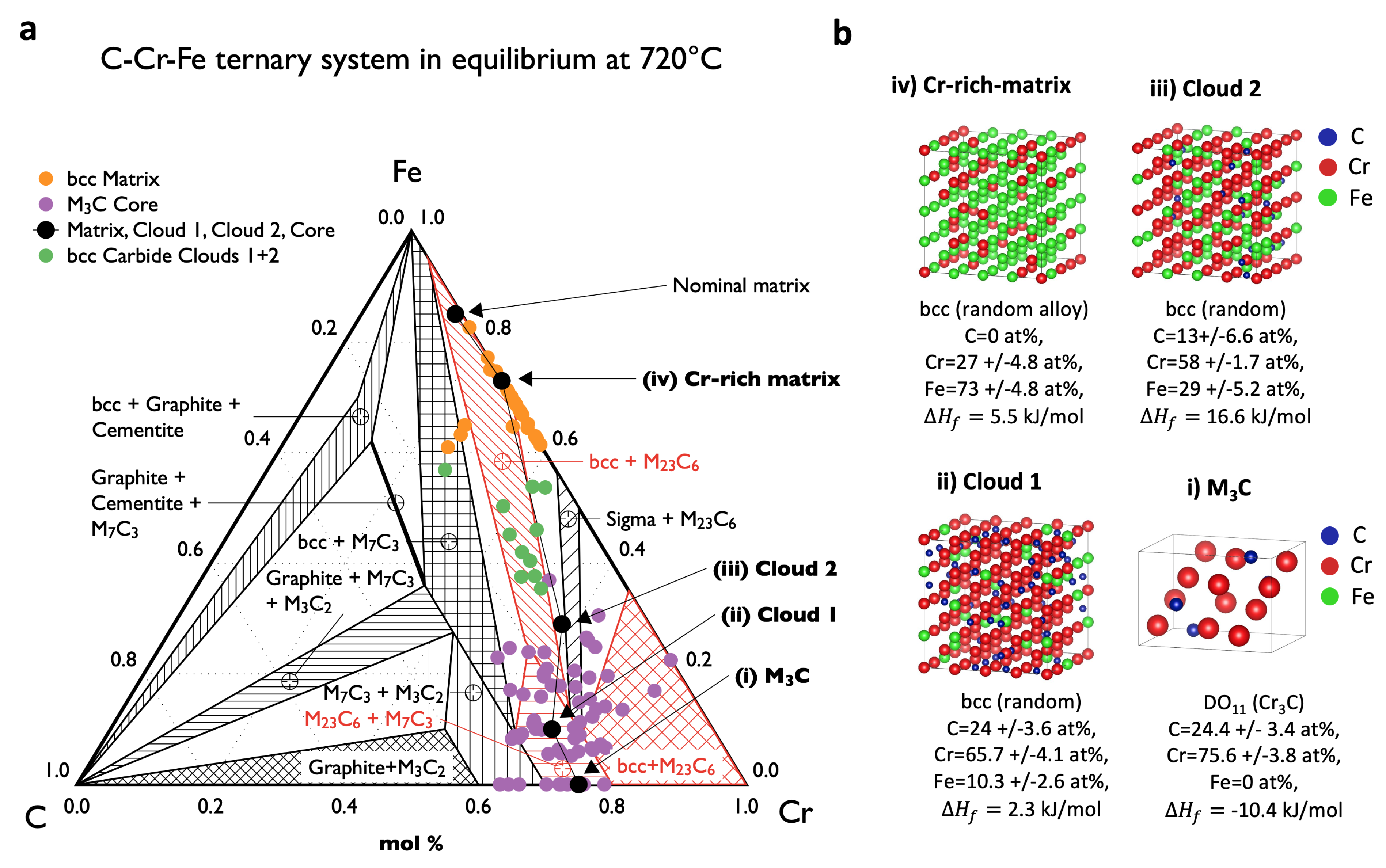 Materials 14 03849 g005