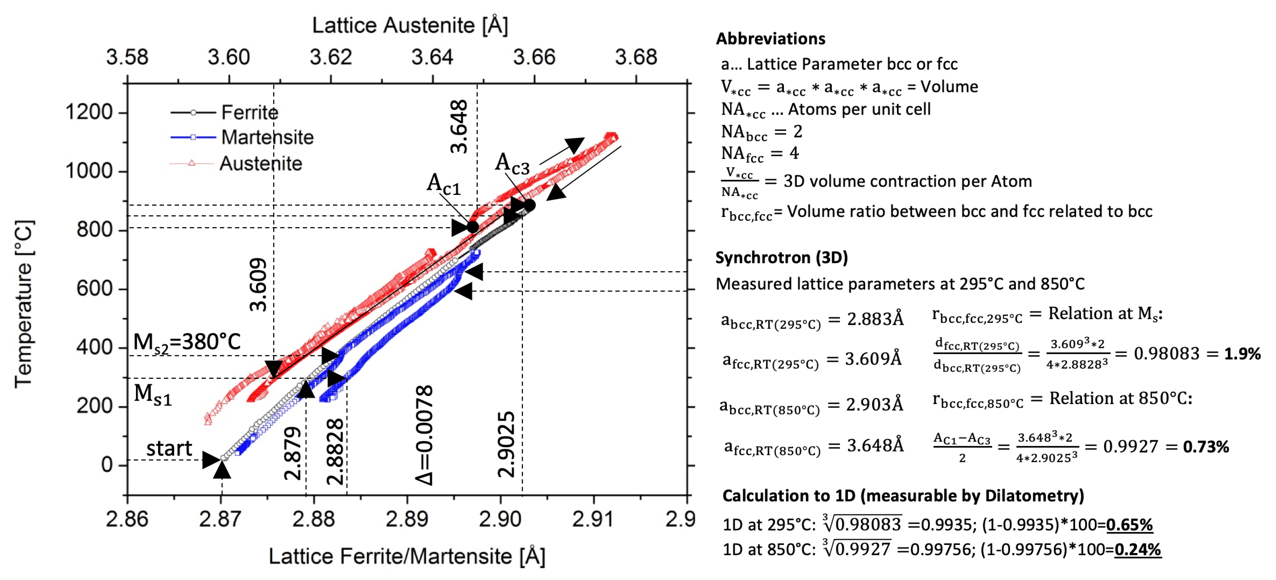 Materials 14 03849 g0a1