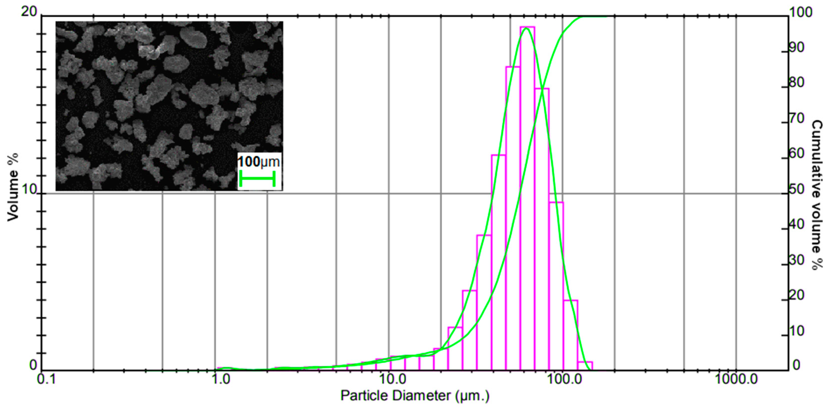 Materials 14 03850 g001