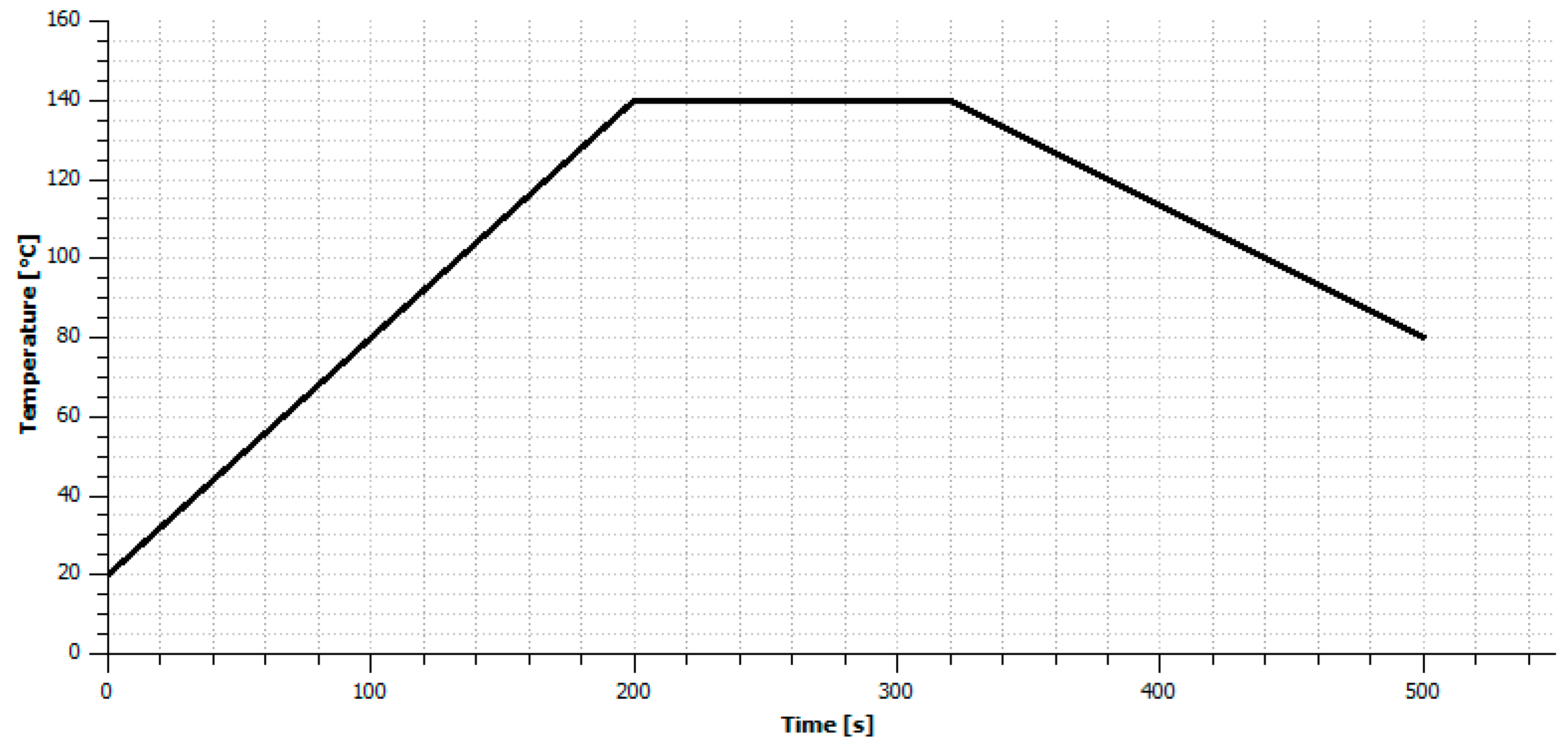 Materials 14 03850 g005