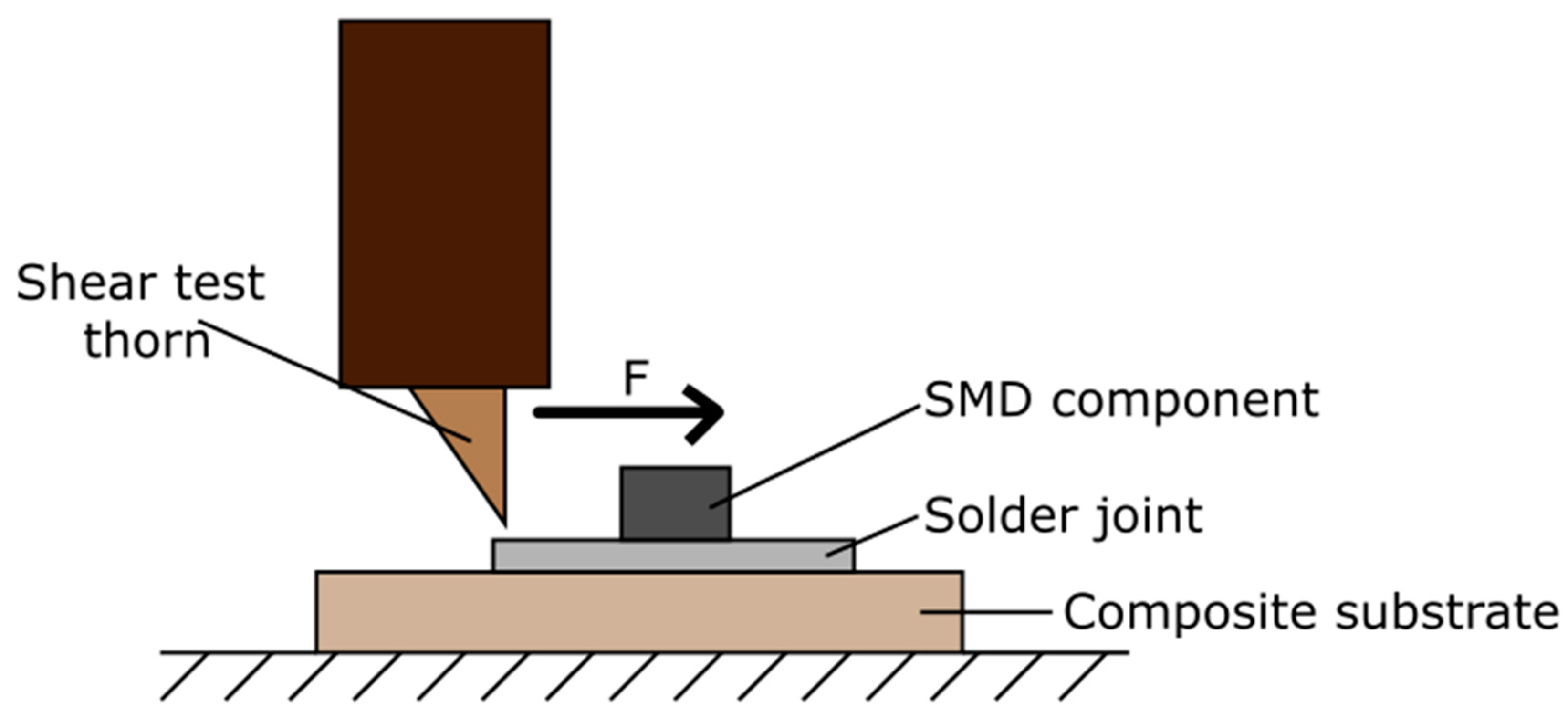 Materials 14 03850 g007