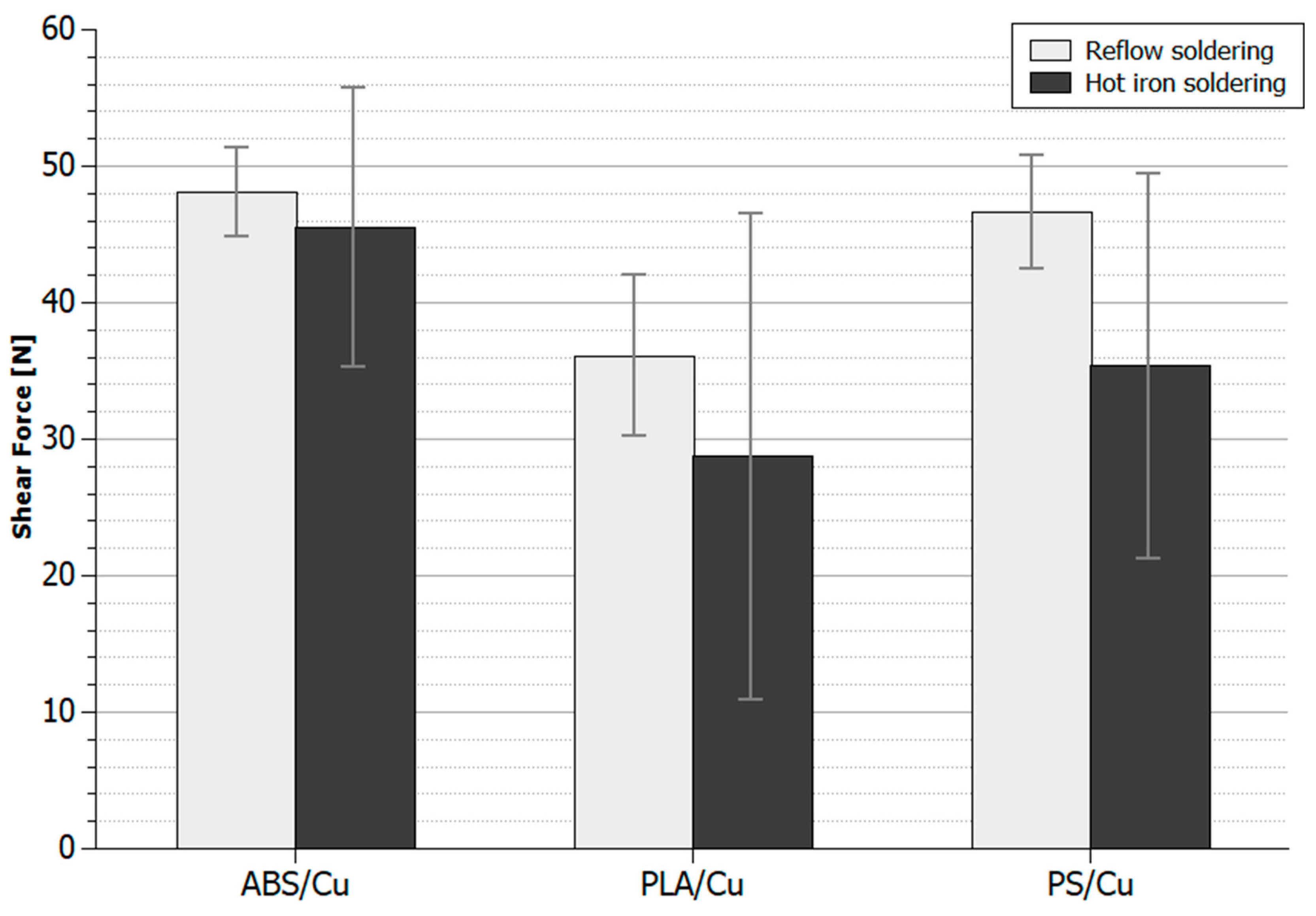 Materials 14 03850 g008