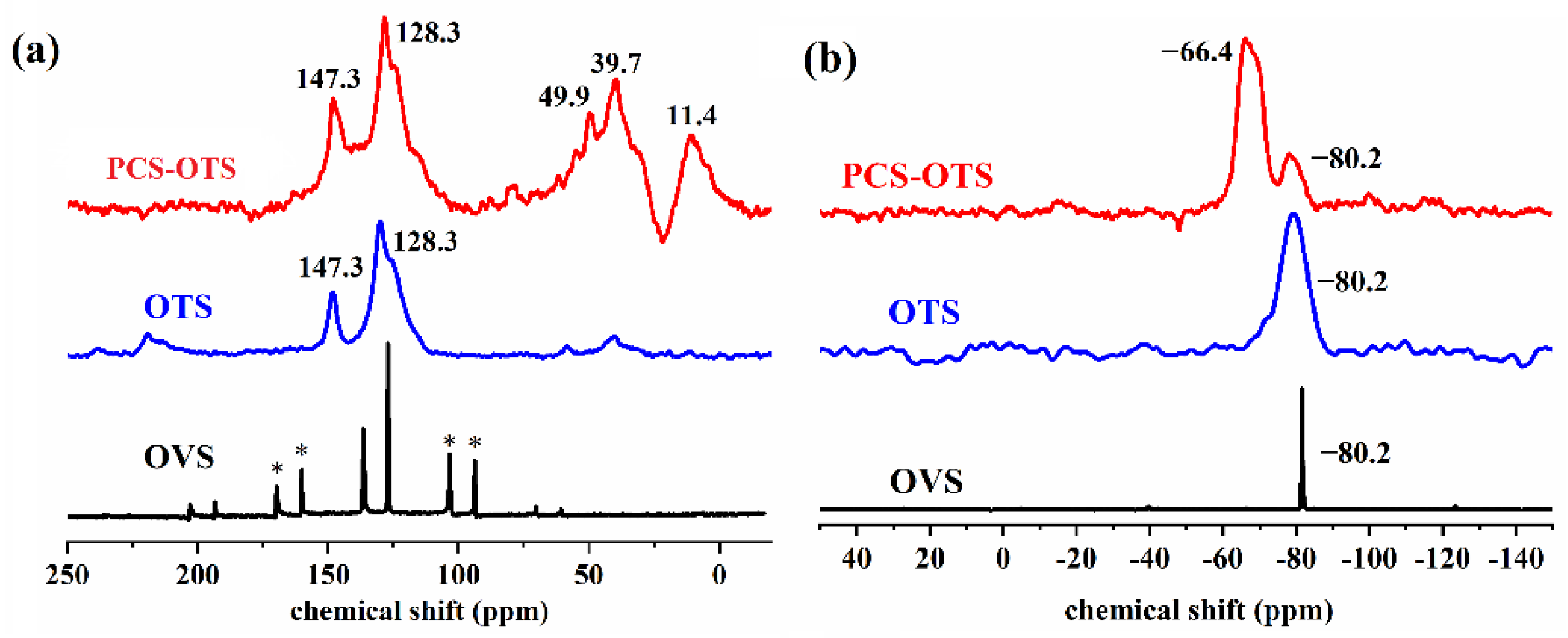Materials 14 03851 g001 550