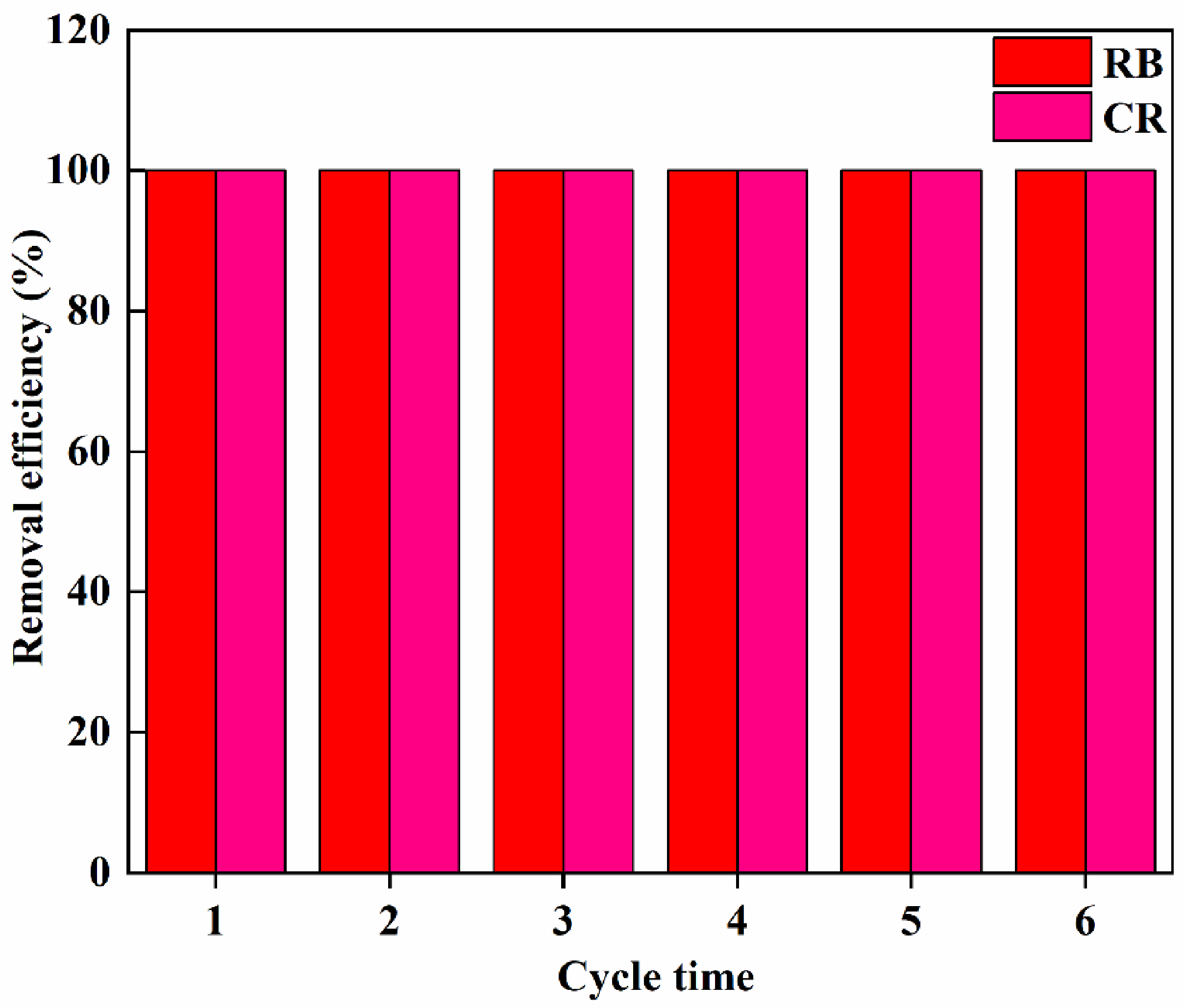 Materials 14 03851 g008 550