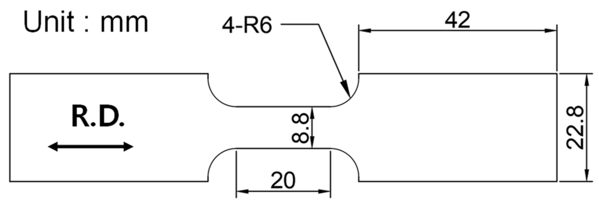 Materials 14 03856 g001 Materials 14 03856 g001