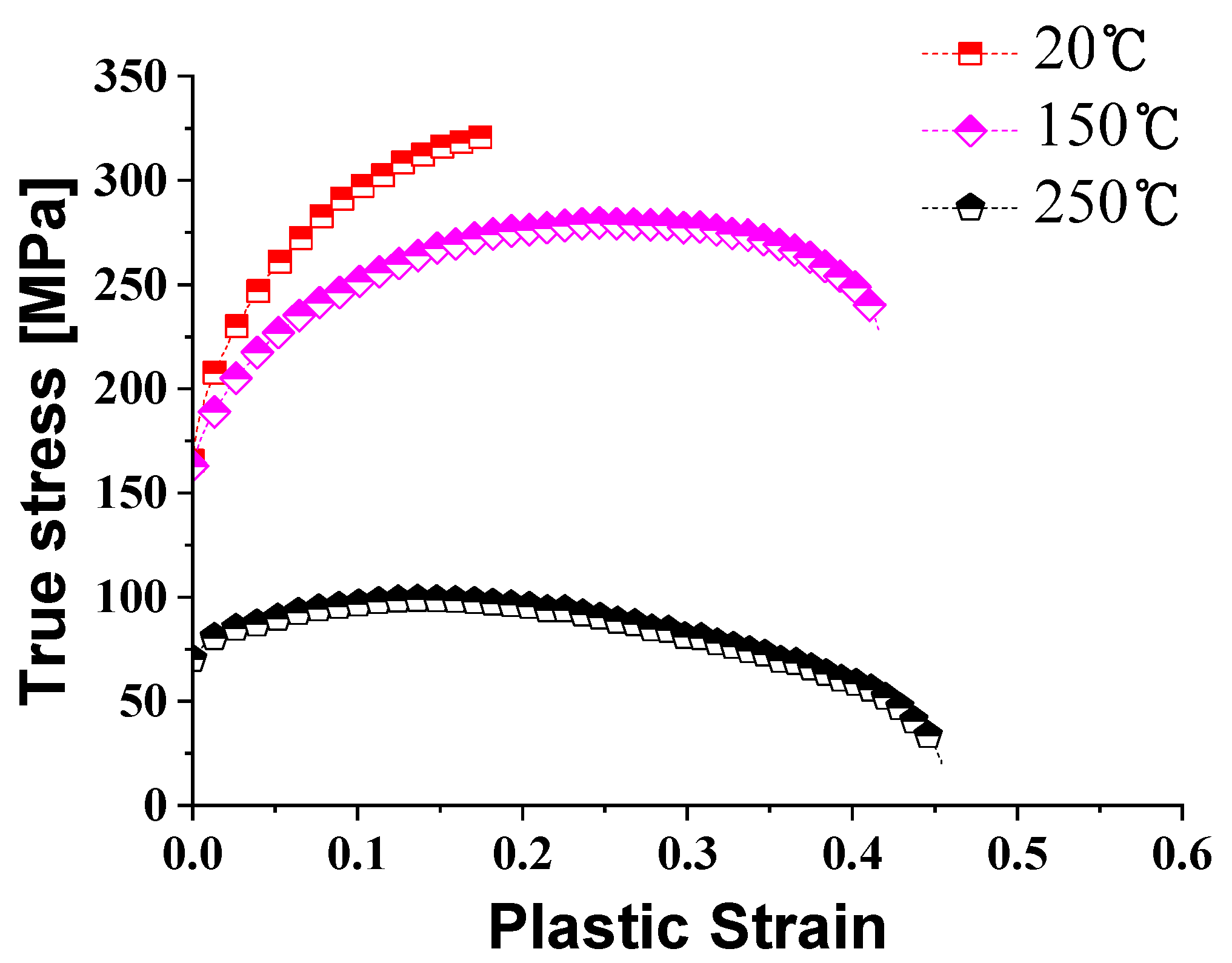 Materials 14 03856 g006 Materials 14 03856 g006