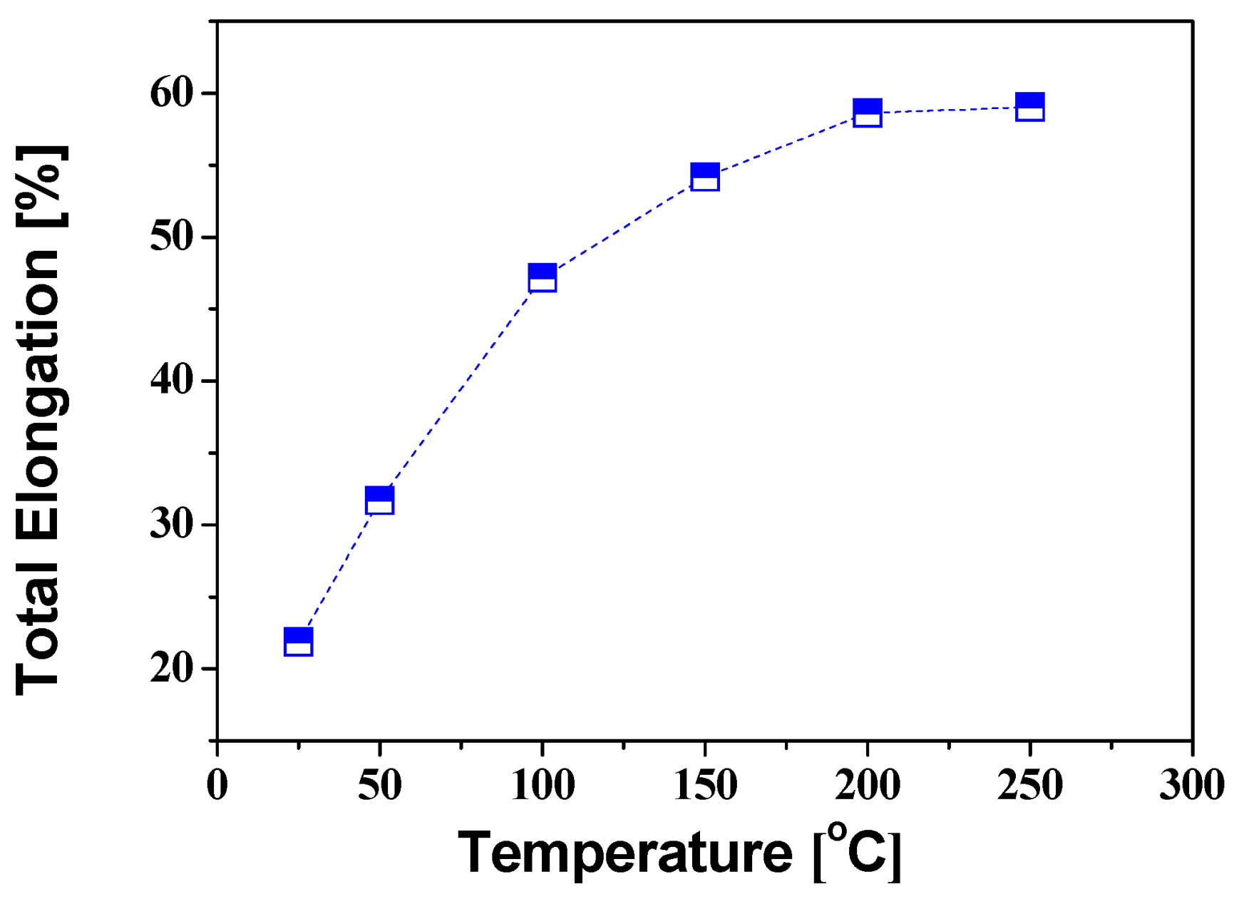 Materials 14 03856 g007 Materials 14 03856 g007