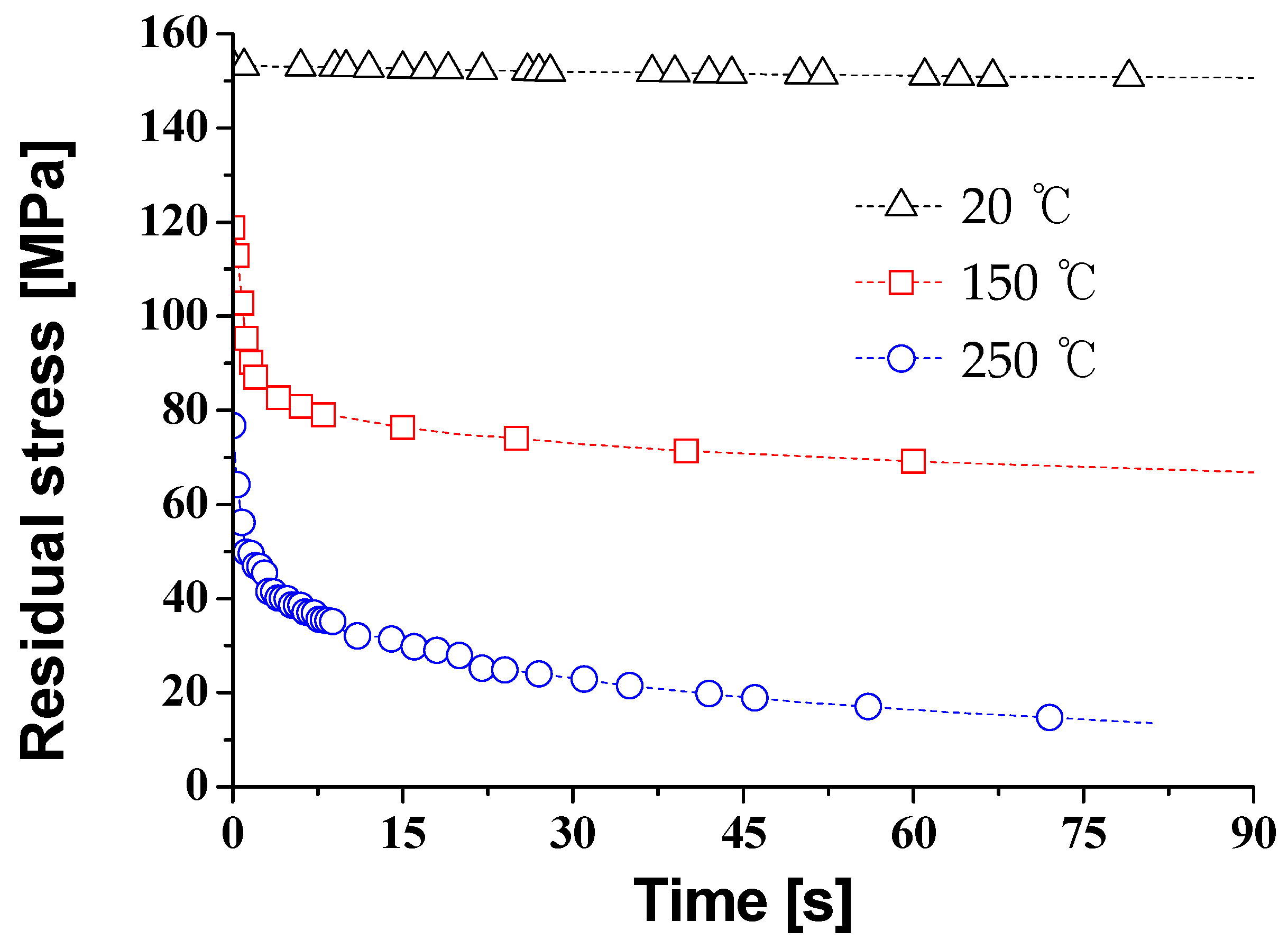 Materials 14 03856 g012 Materials 14 03856 g012