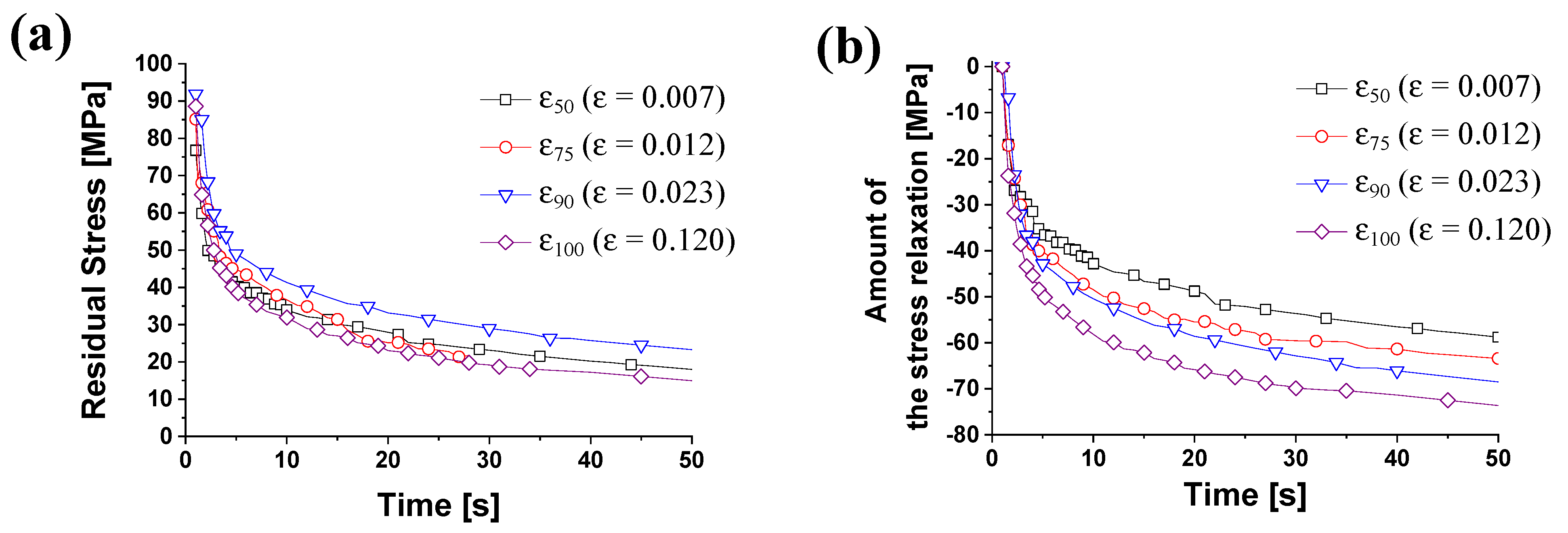 Materials 14 03856 g013 Materials 14 03856 g013