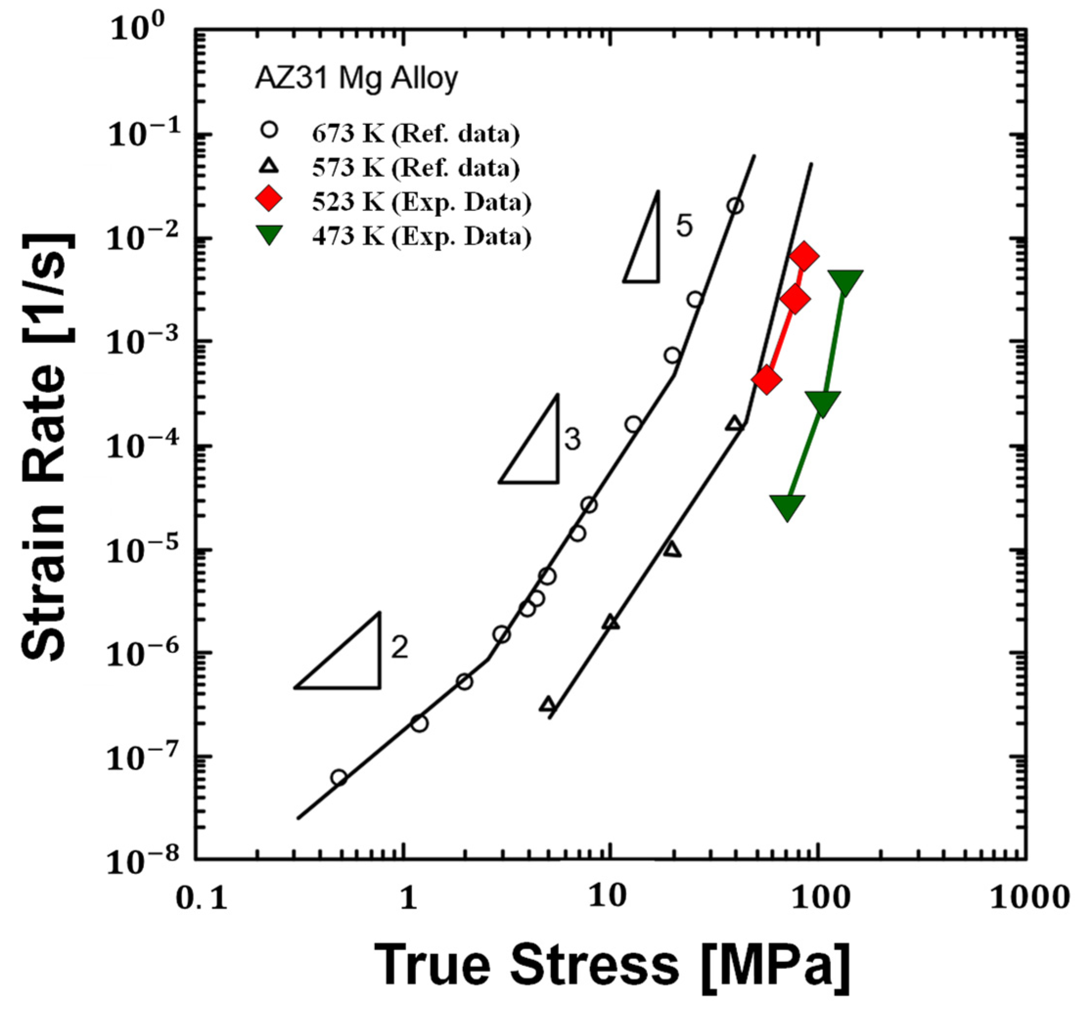 Materials 14 03856 g015 Materials 14 03856 g015