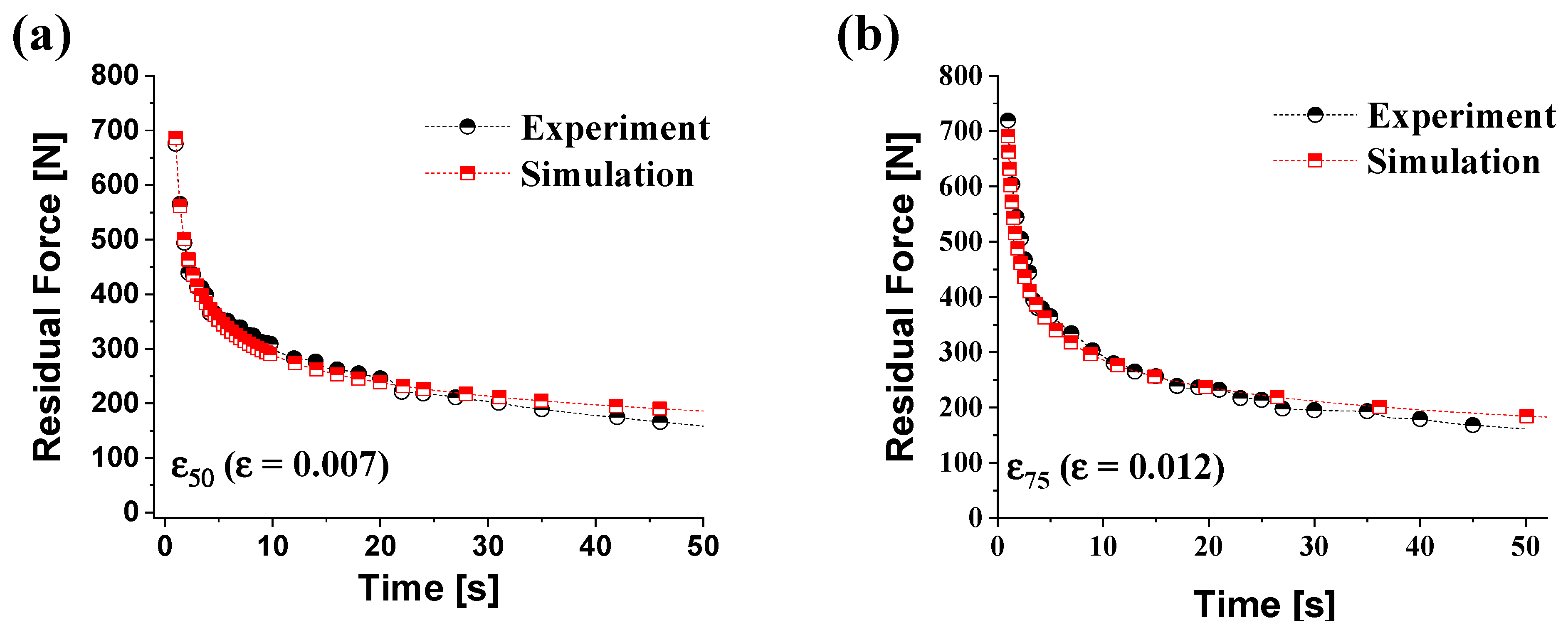 Materials 14 03856 g016 Materials 14 03856 g016