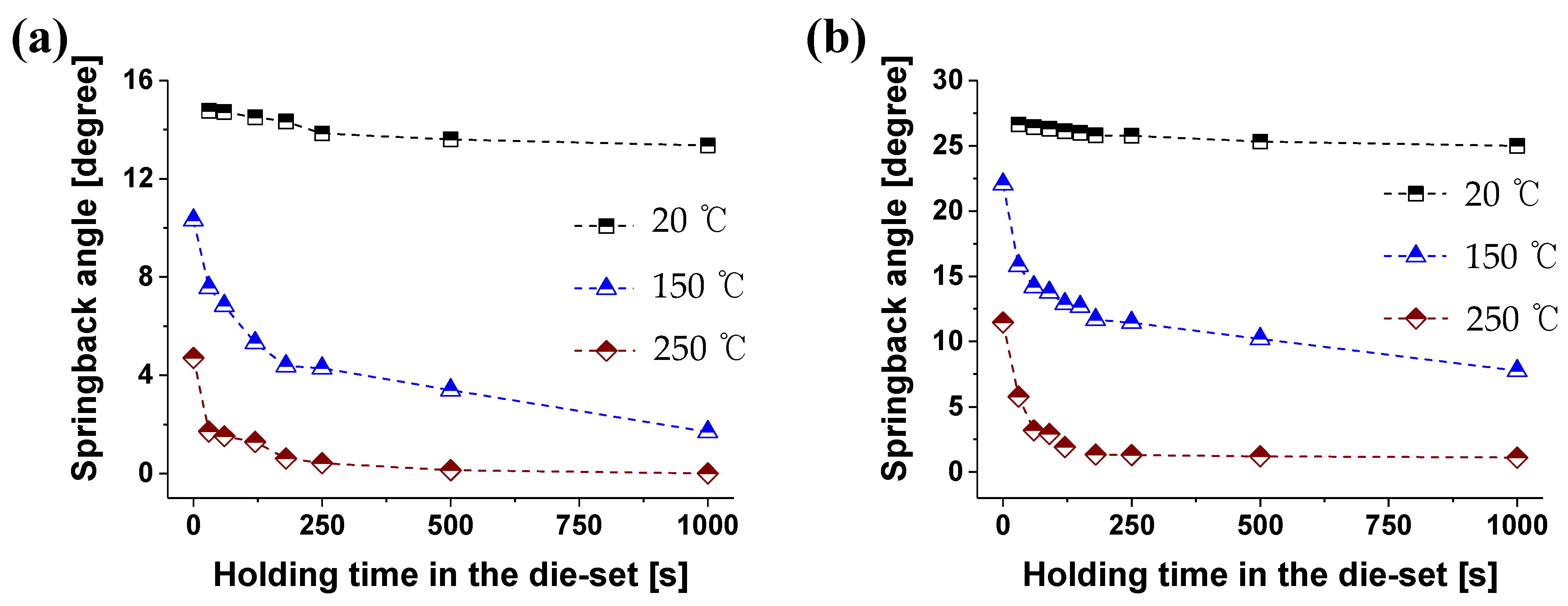 Materials 14 03856 g017 Materials 14 03856 g017