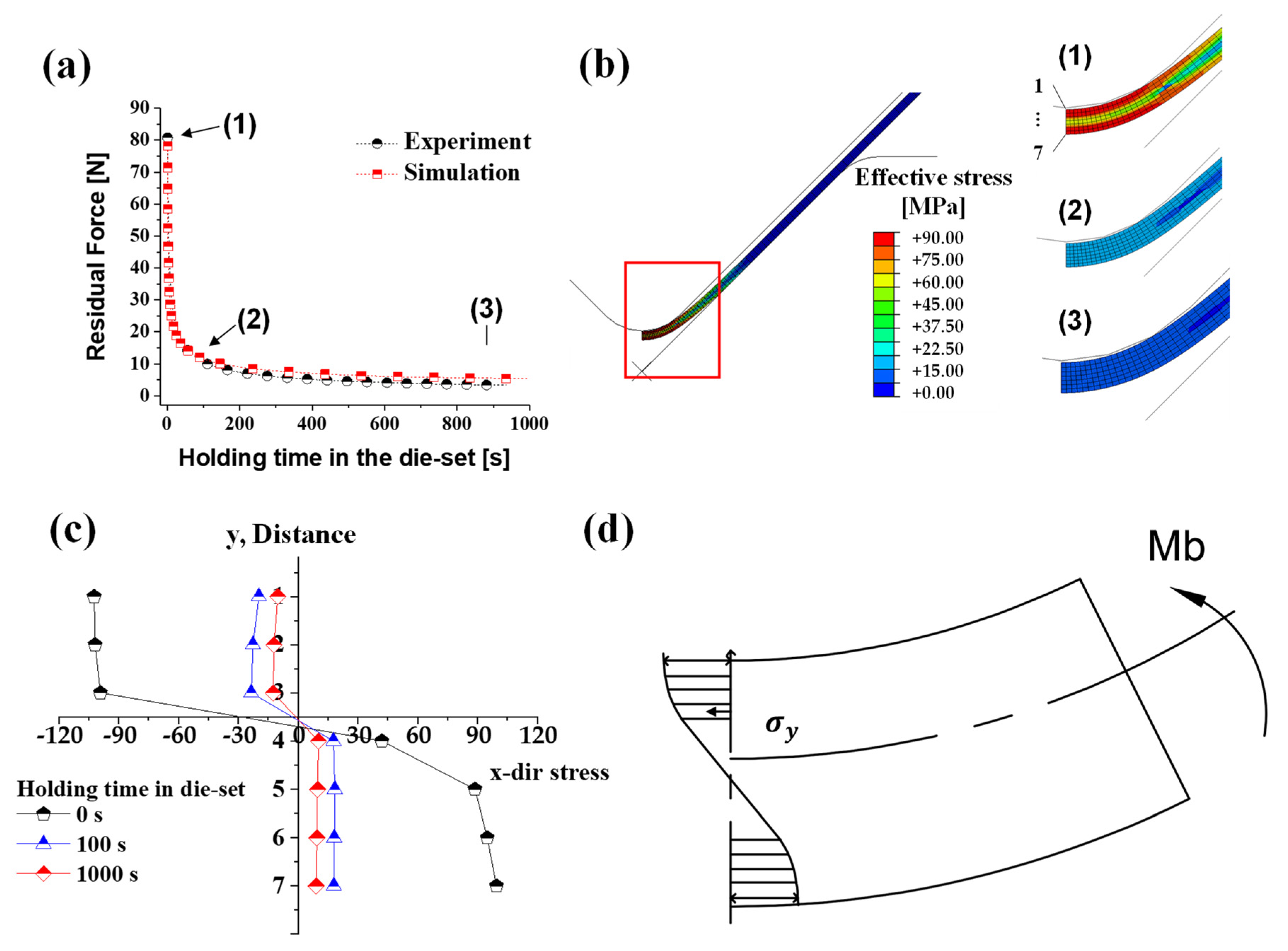 Materials 14 03856 g021 Materials 14 03856 g021