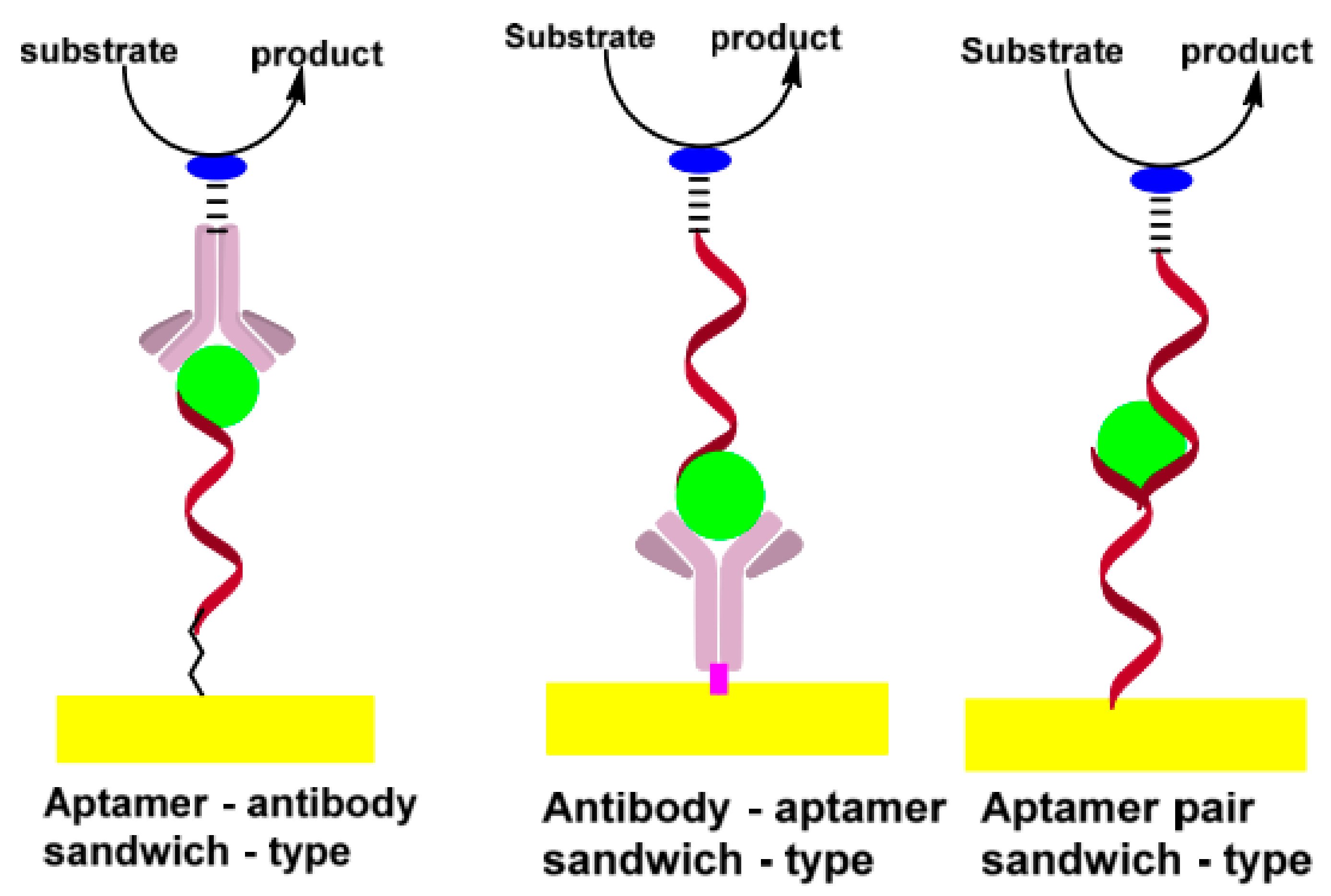 Materials 14 03857 g003