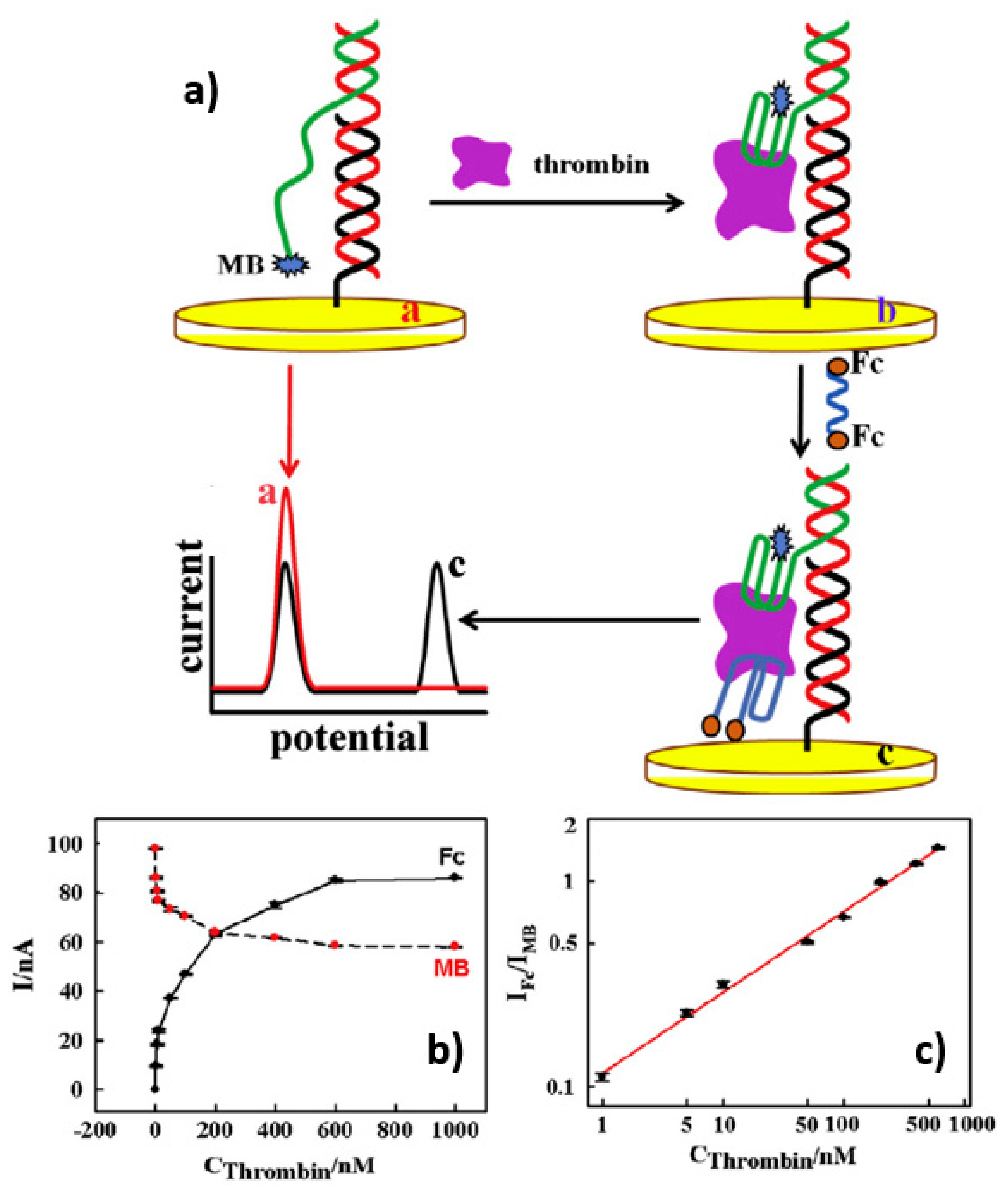 Materials 14 03857 g005