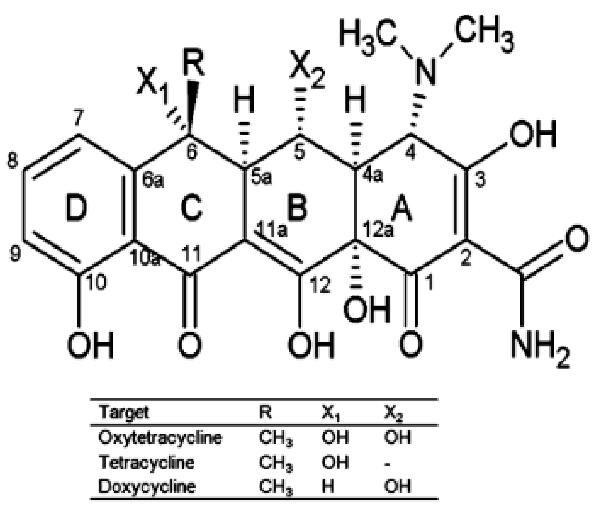 Materials 14 03857 sch002