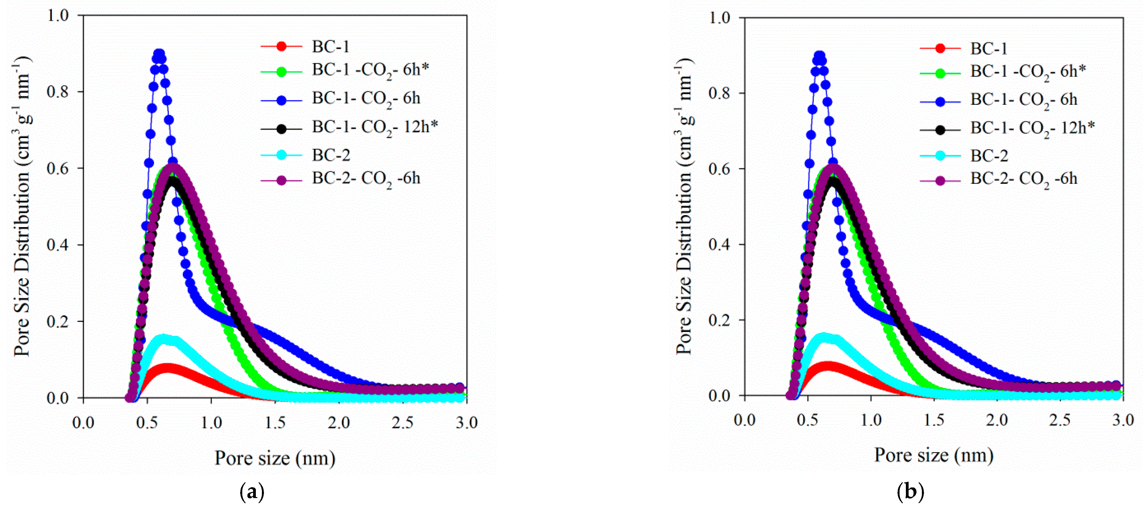 Materials 14 03859 g002