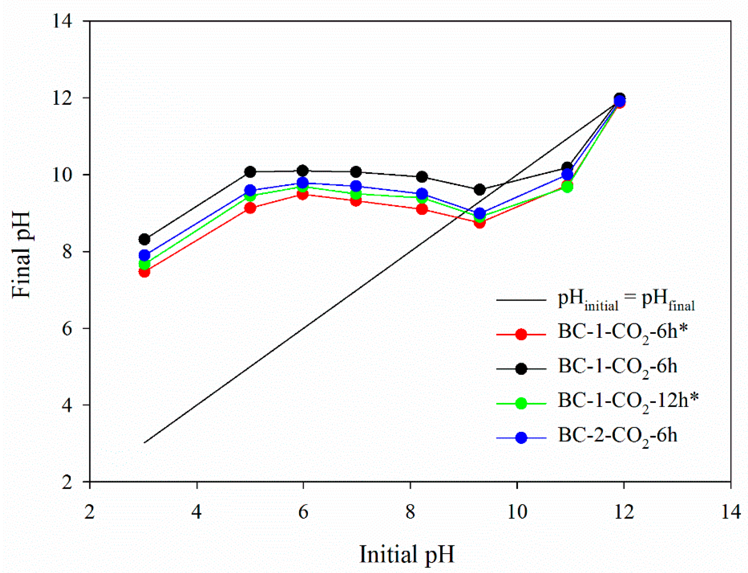 Materials 14 03859 g007