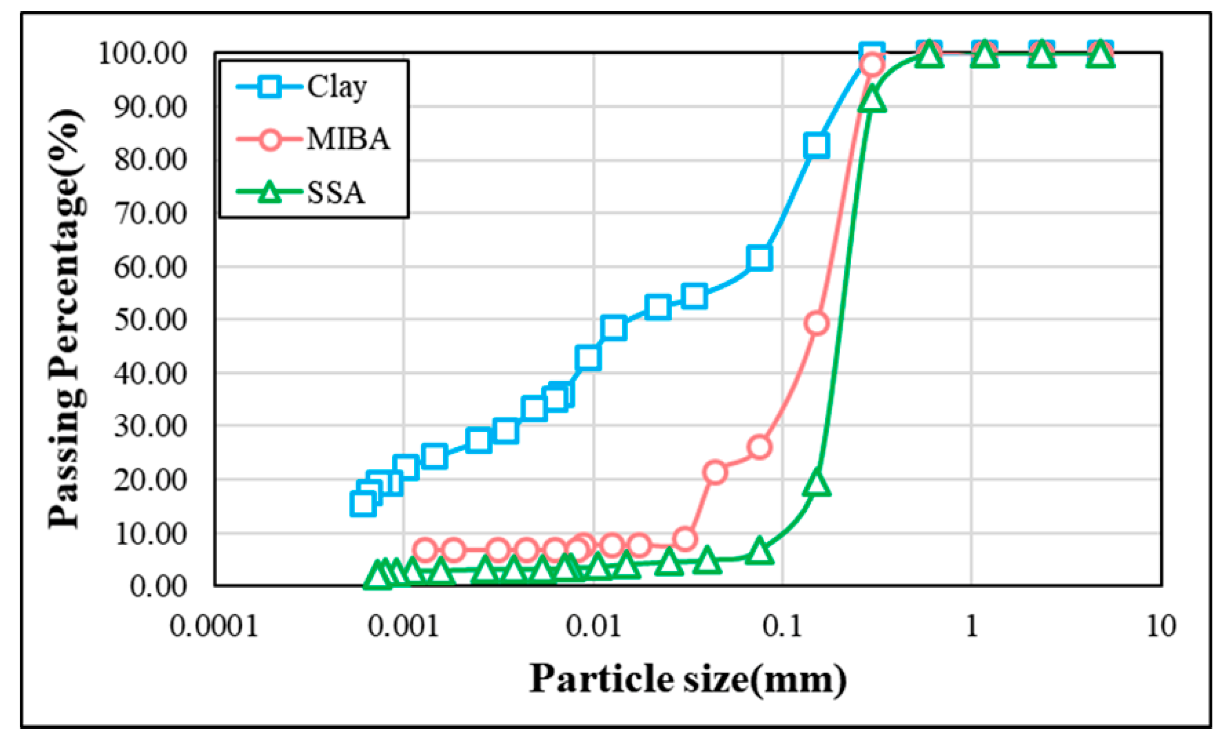 Materials 14 03863 g001 Materials 14 03863 g001